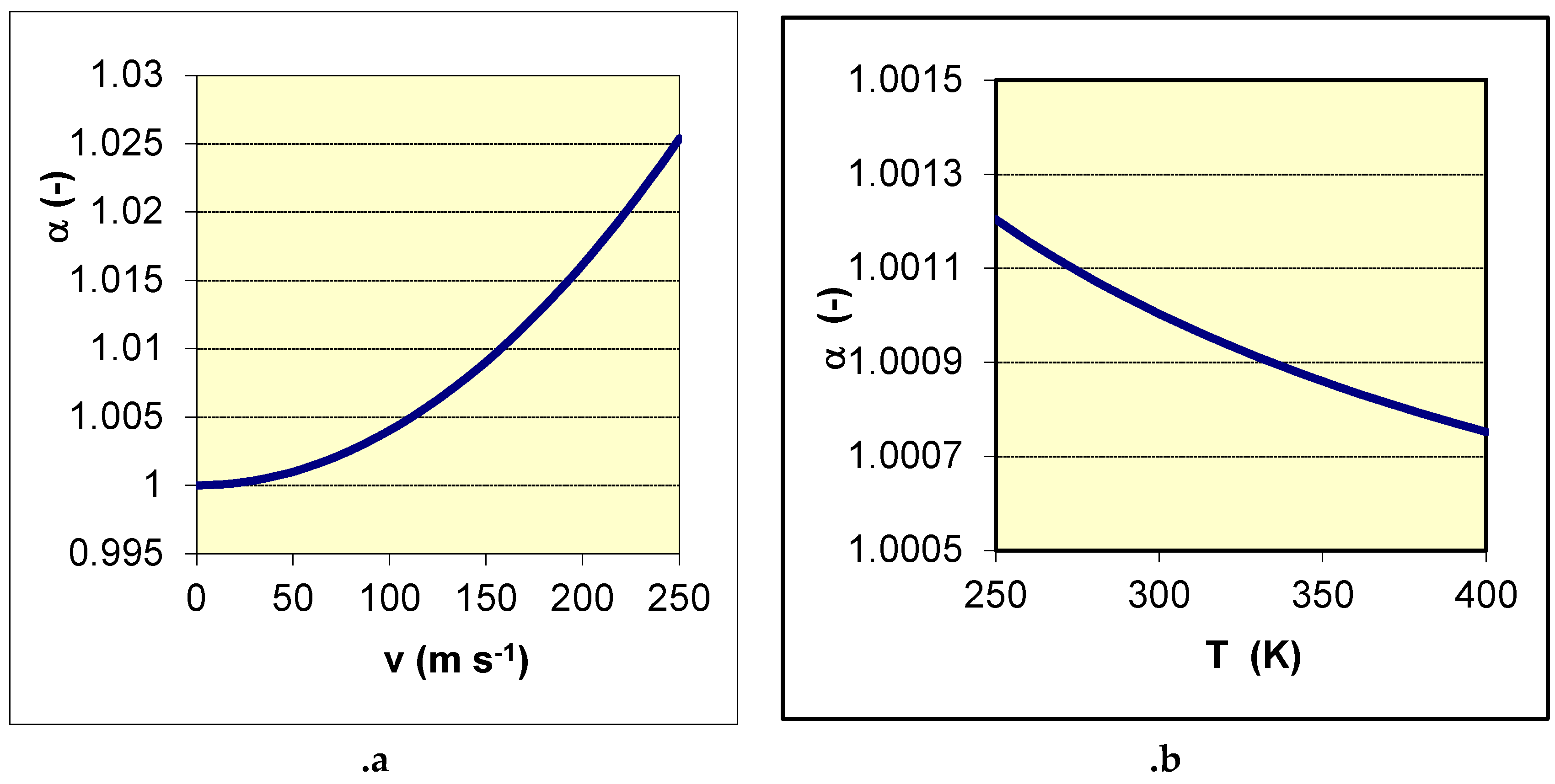 Preprints 114600 g007