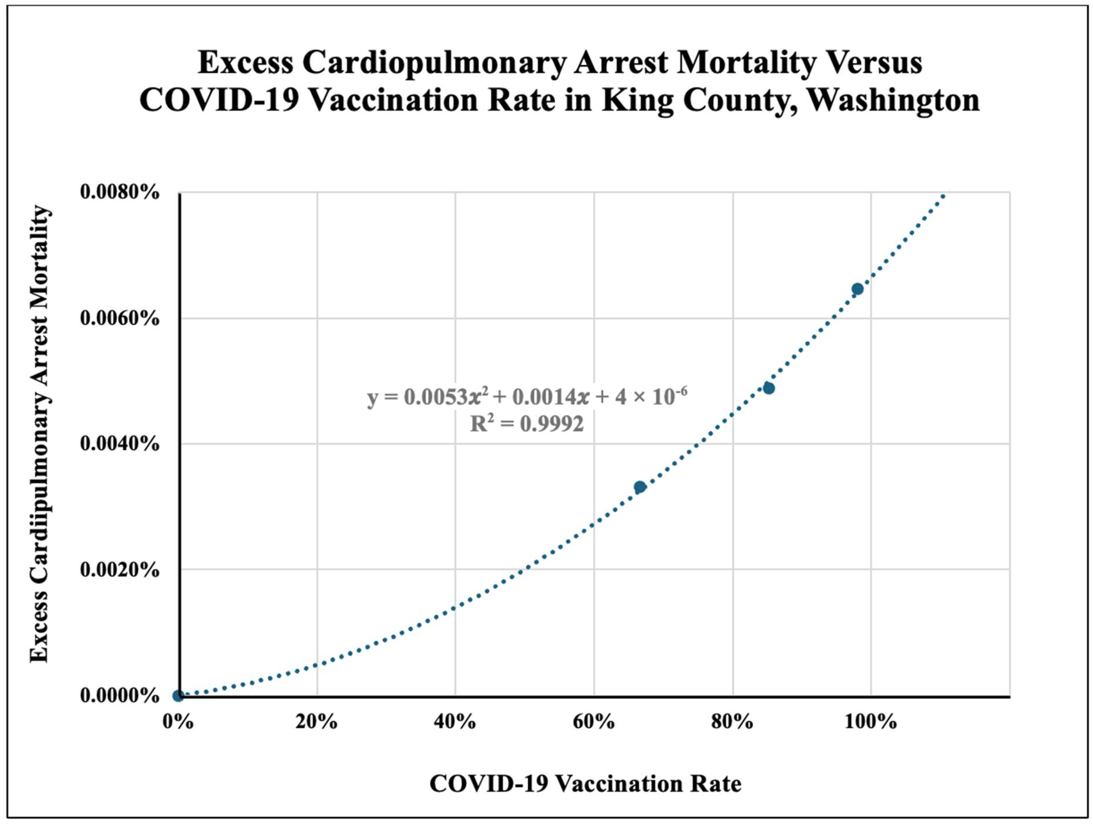 Preprints 107424 g003