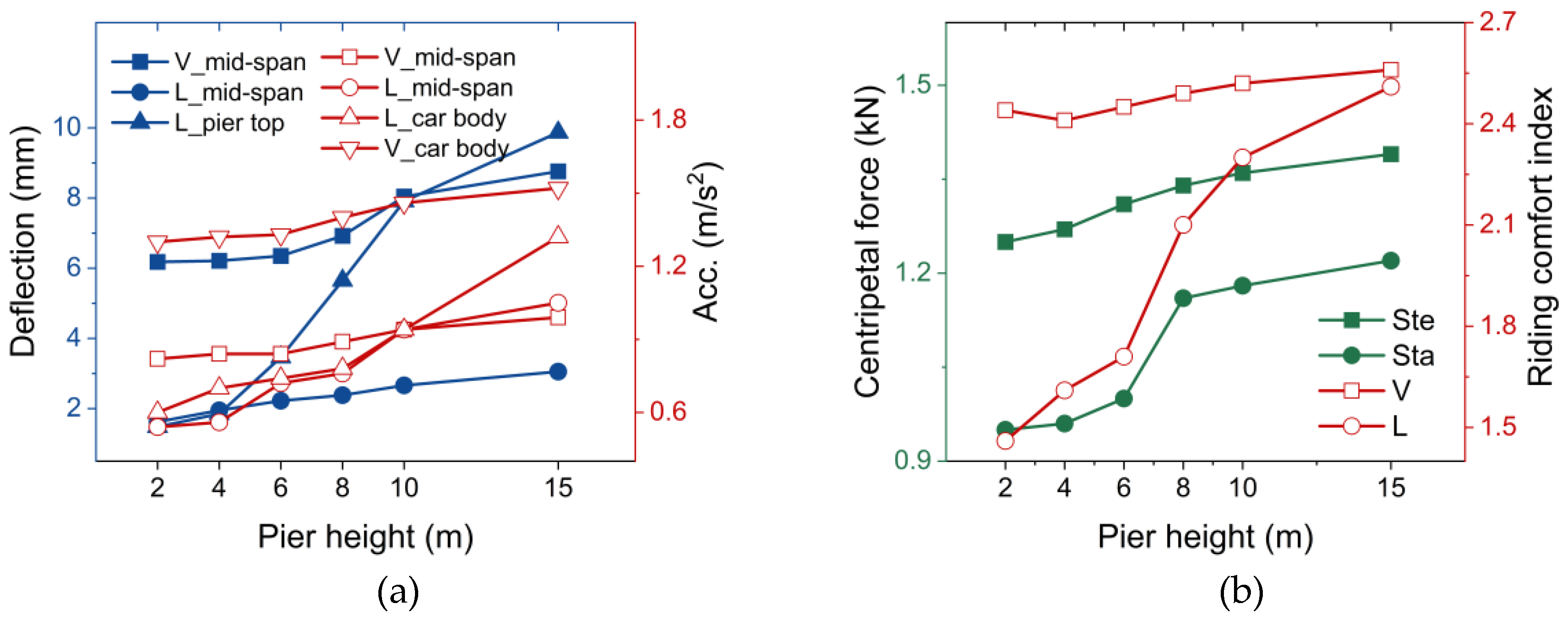 Preprints 117243 g008