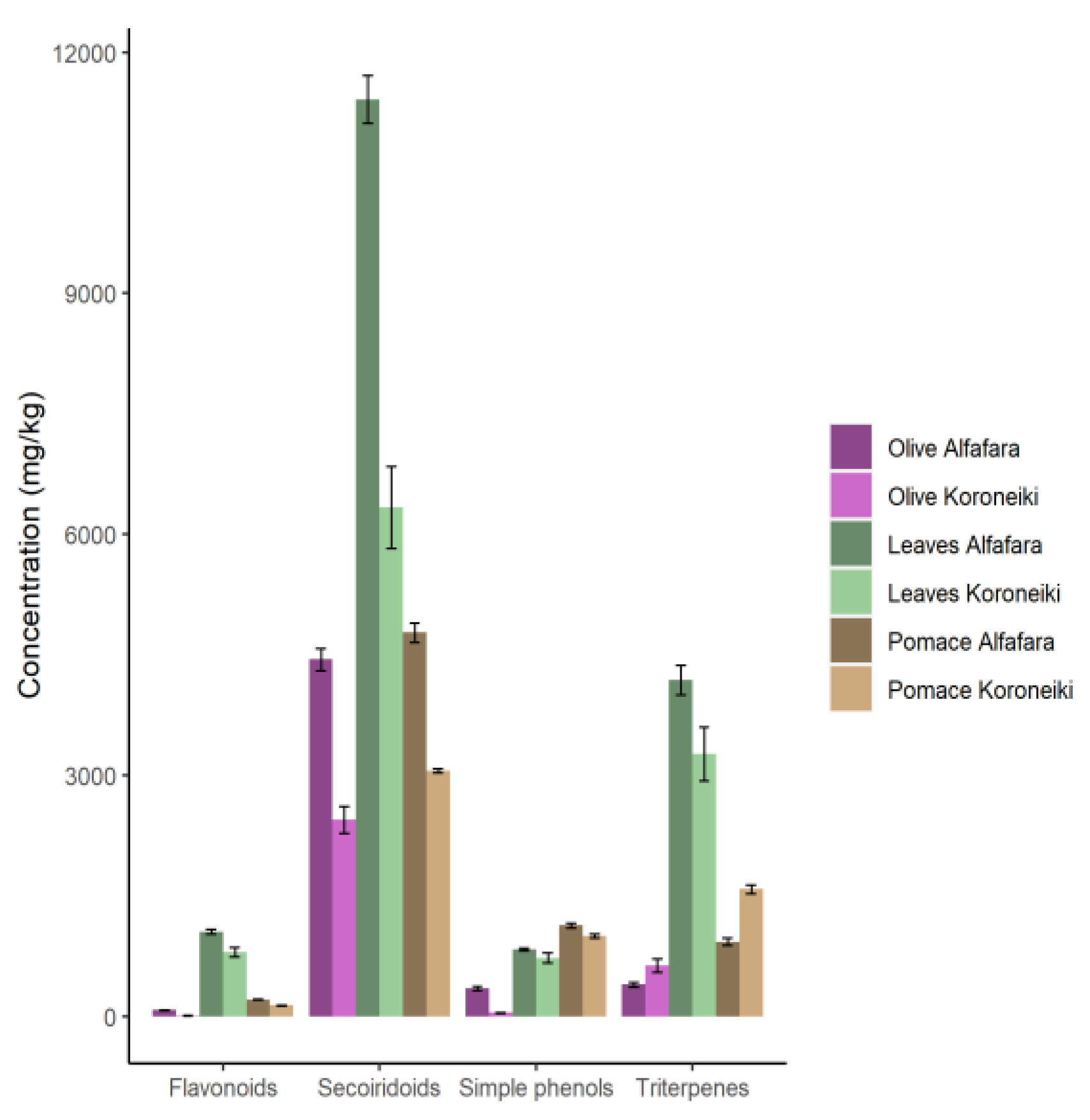 Preprints 76431 g001