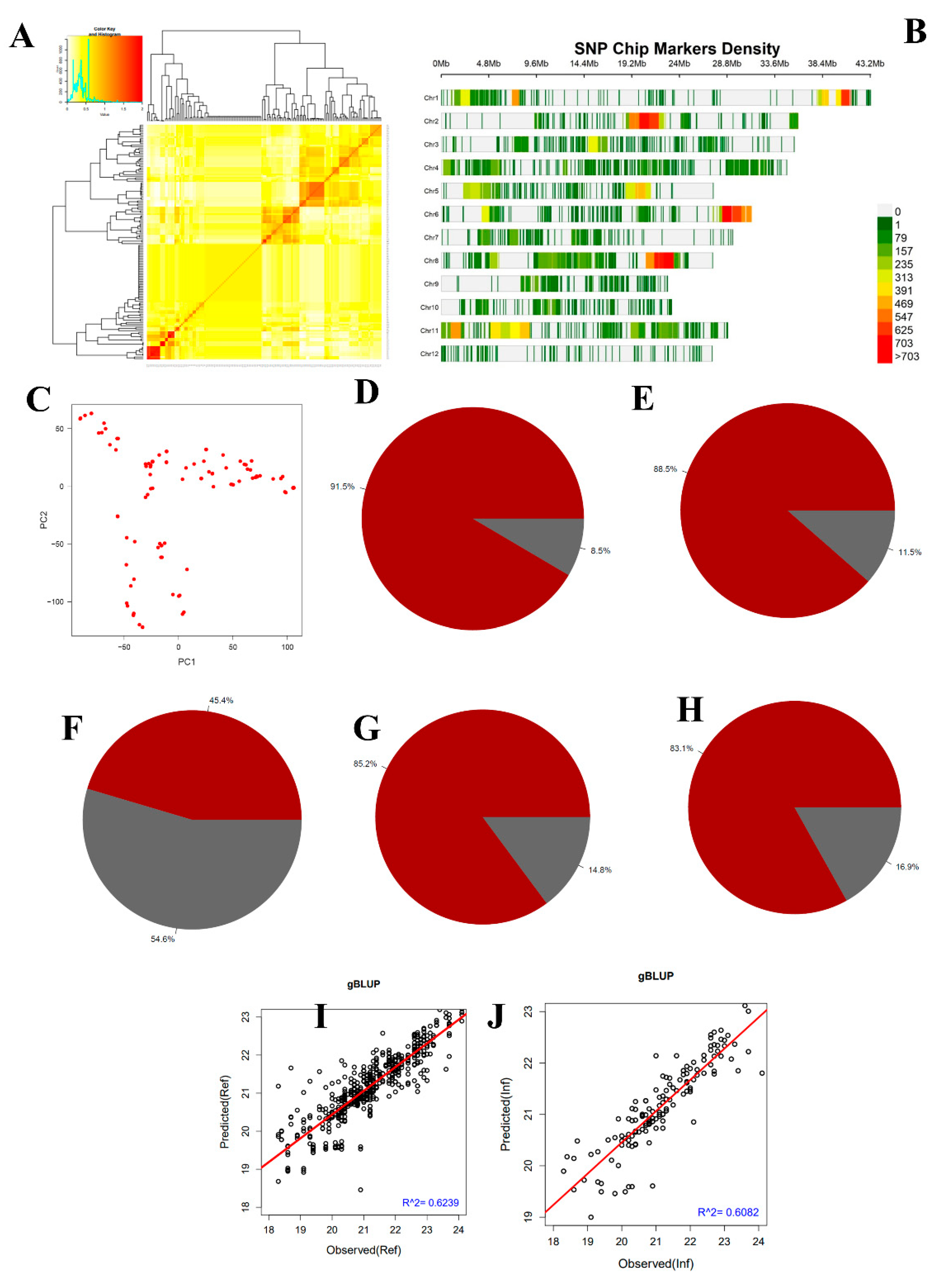 Preprints 85538 g003