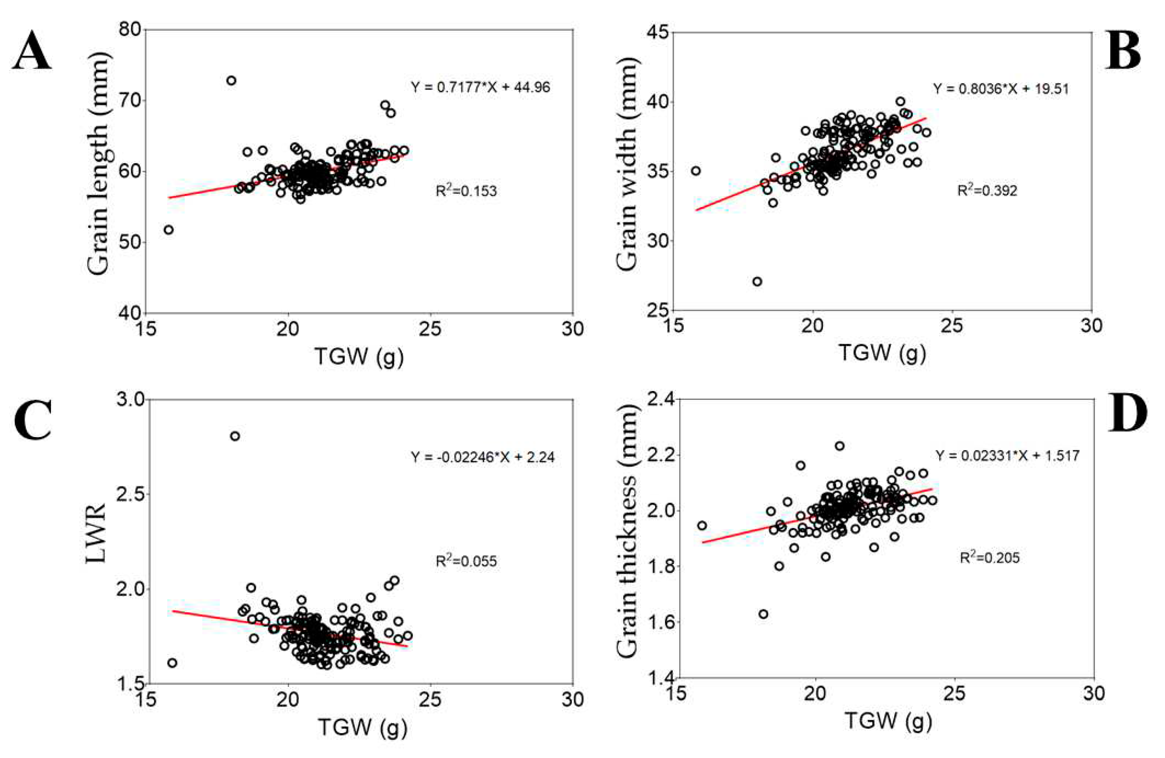 Preprints 85538 g004