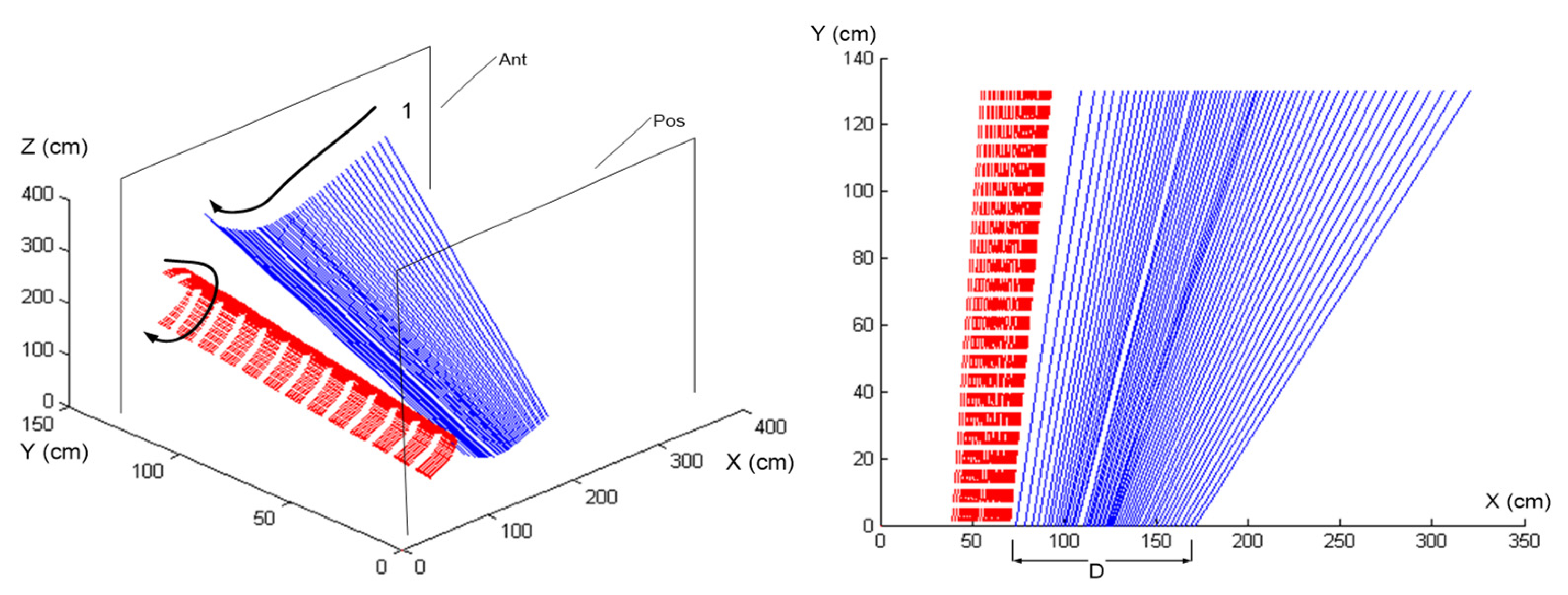 Preprints 106202 g007