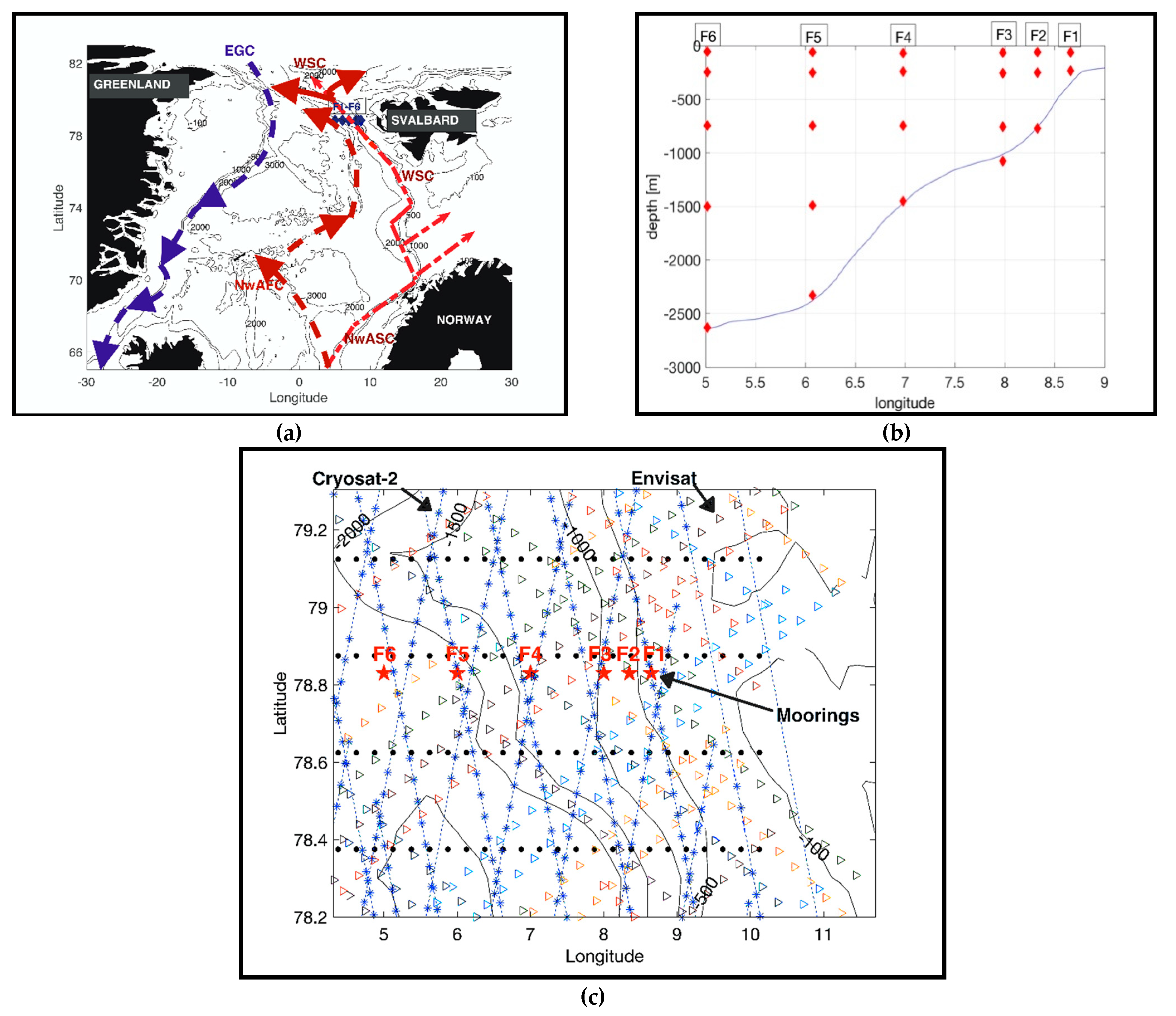 Preprints 80893 g001