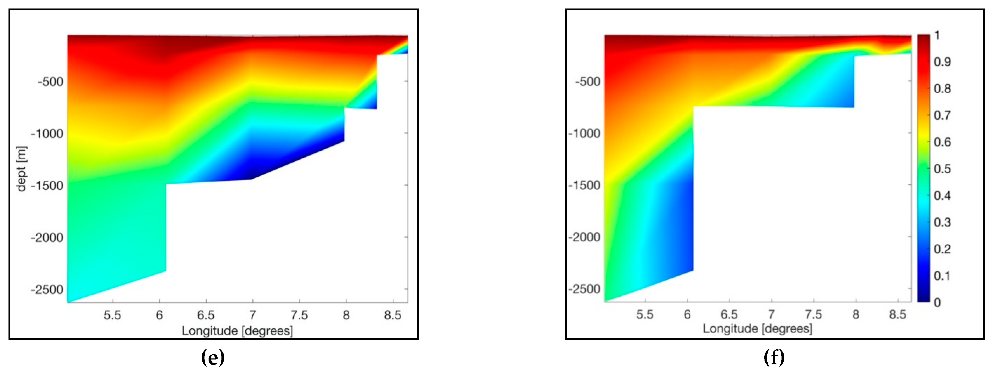 Preprints 80893 g002b