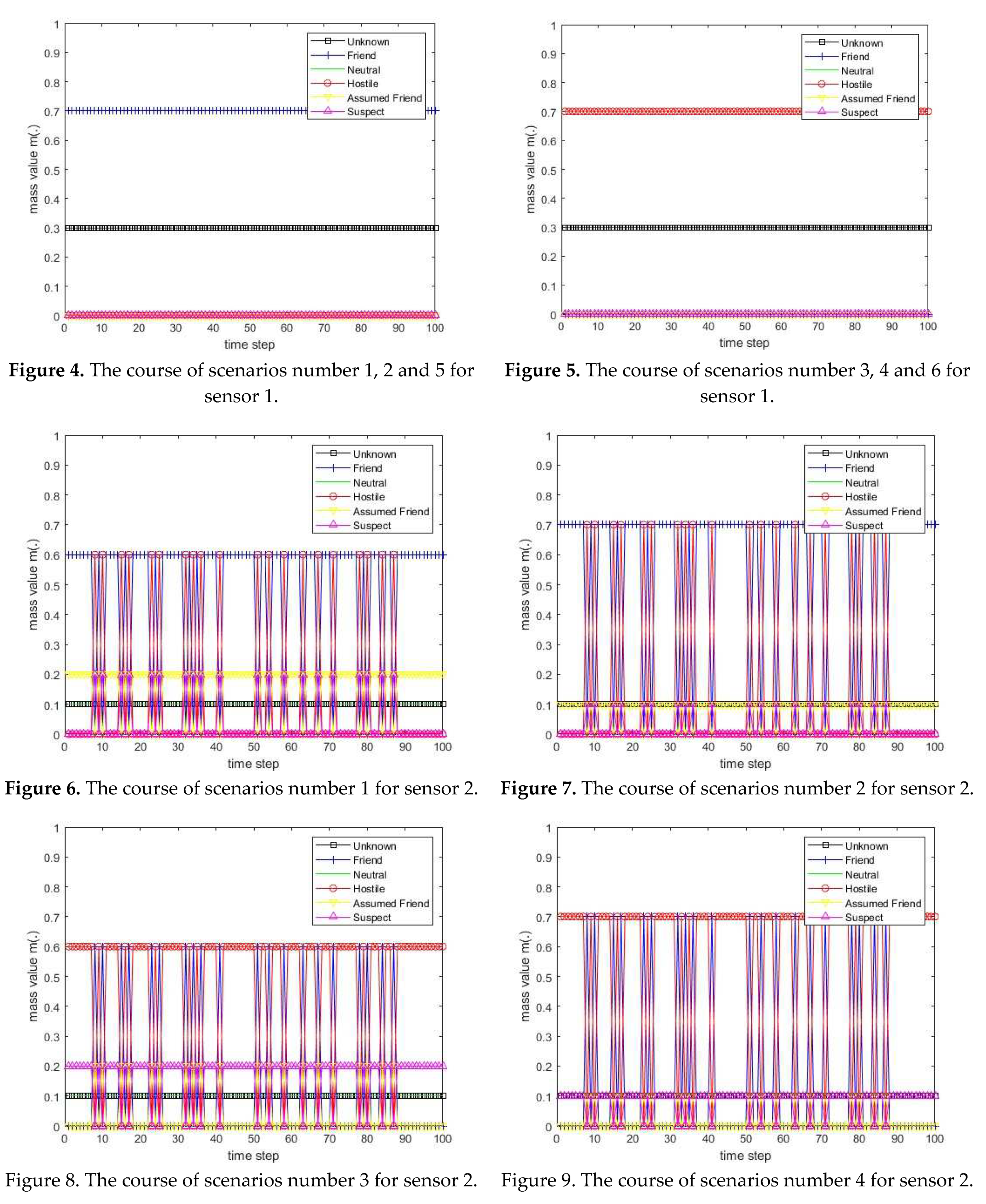 Preprints 77754 i003