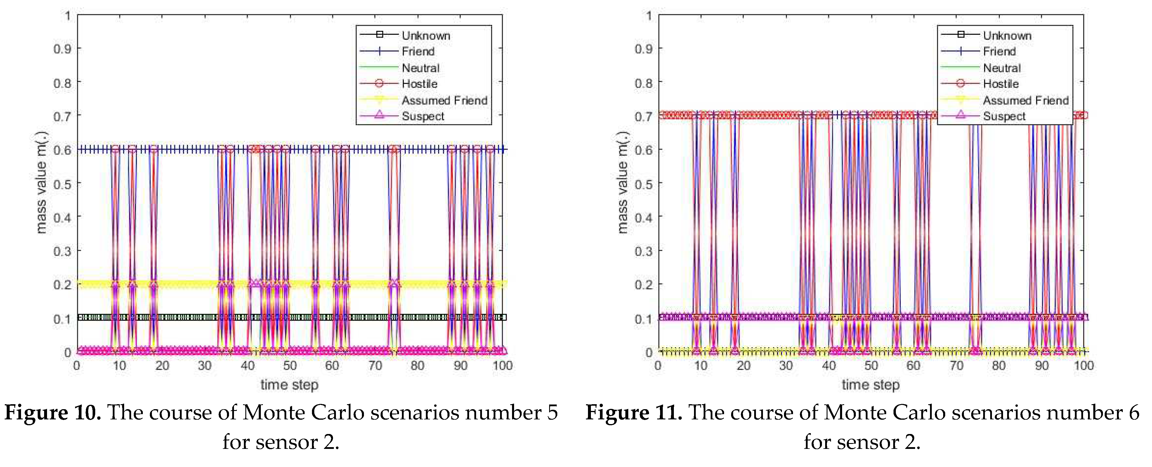 Preprints 77754 i004