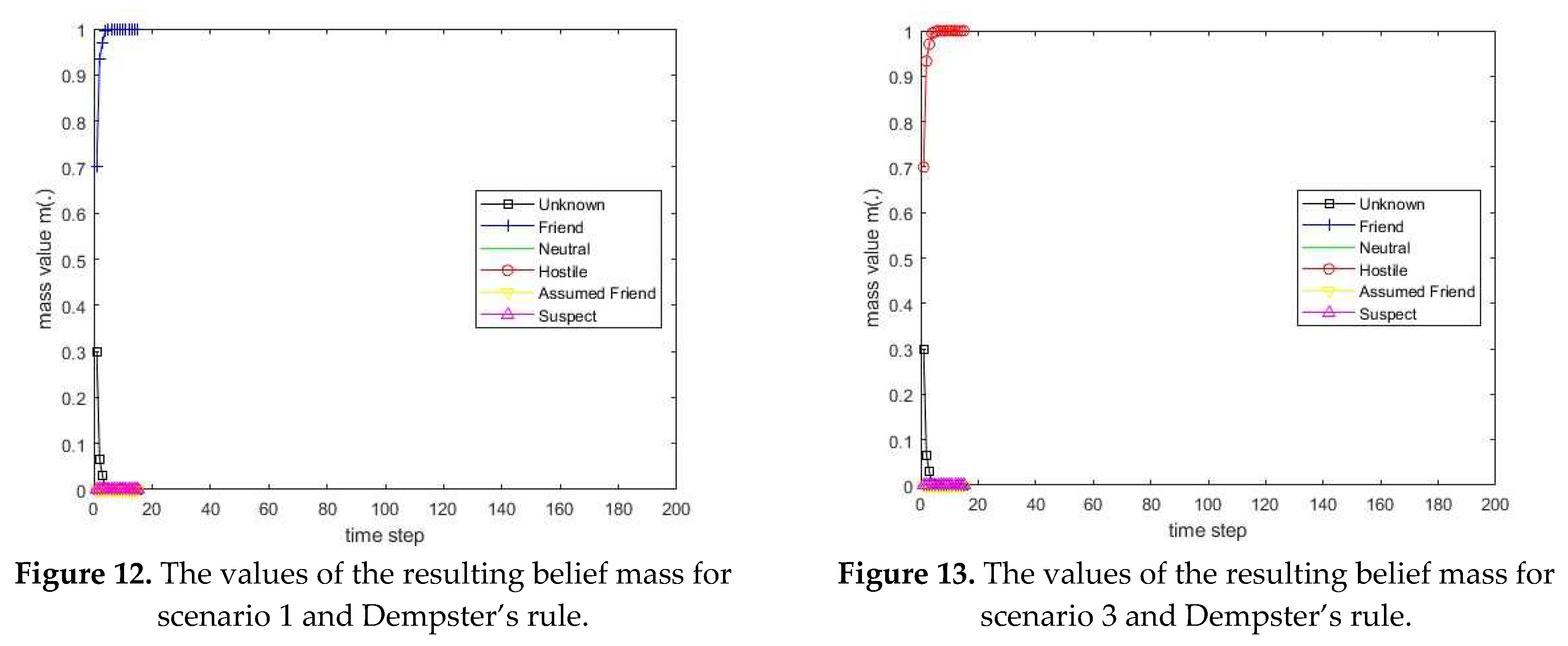 Preprints 77754 i005