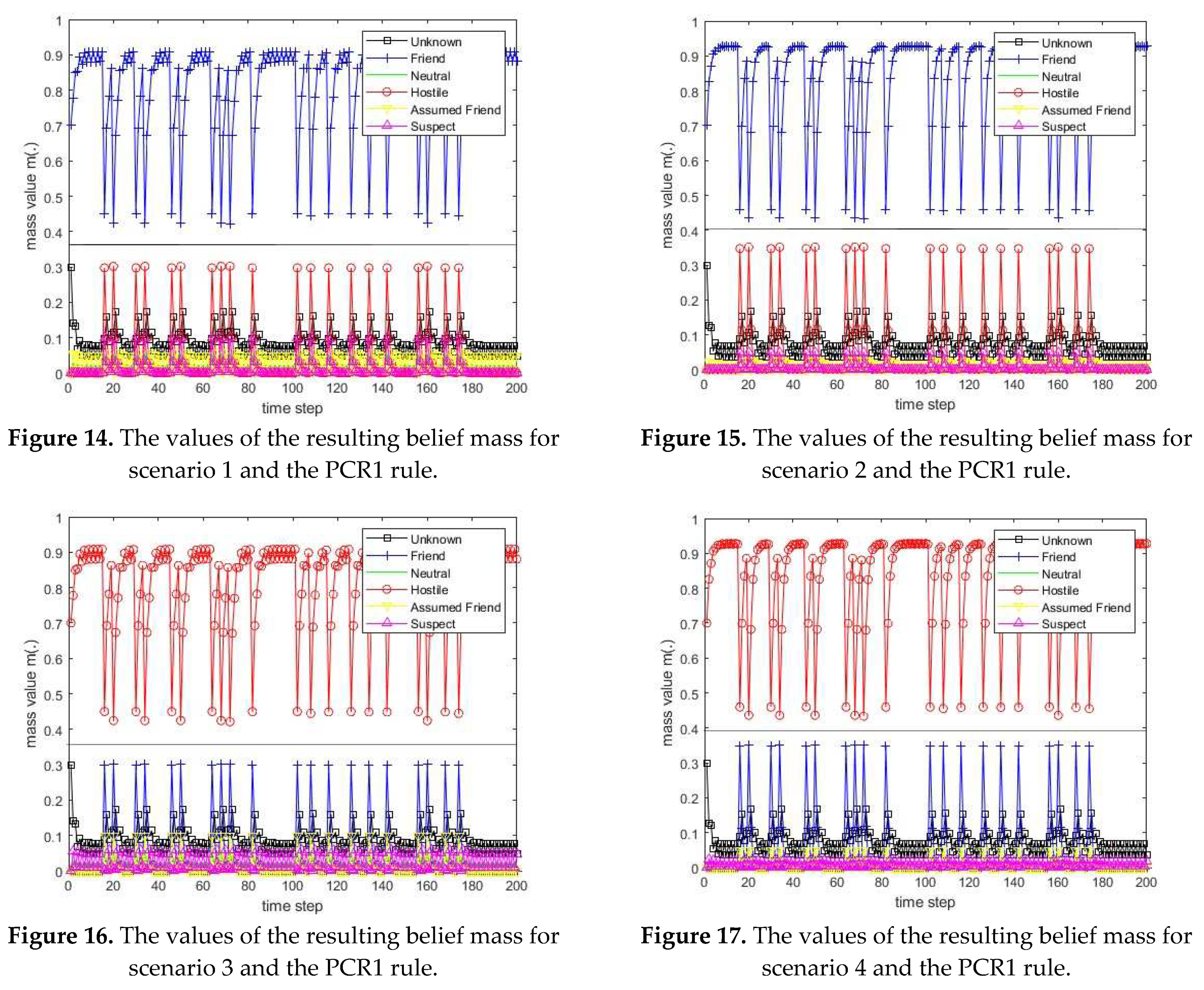 Preprints 77754 i006