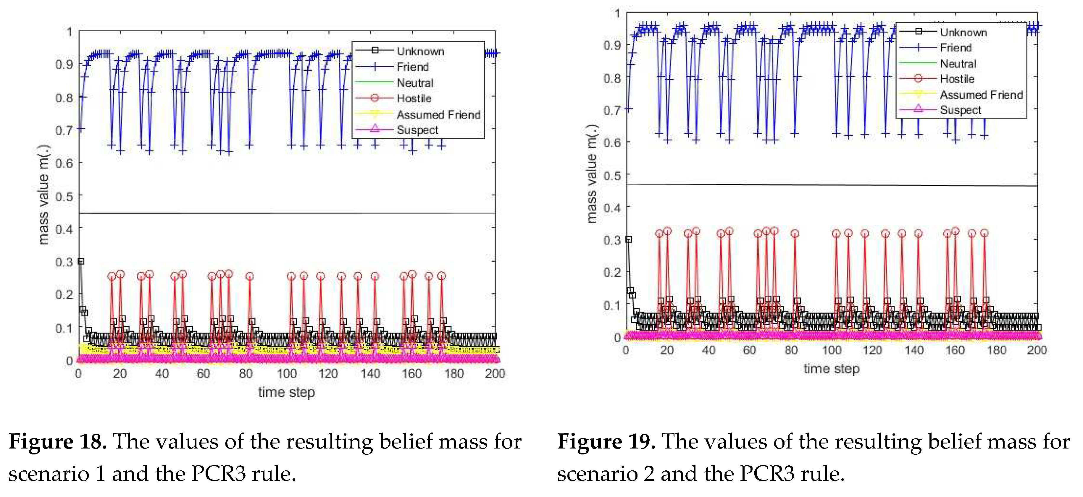 Preprints 77754 i007