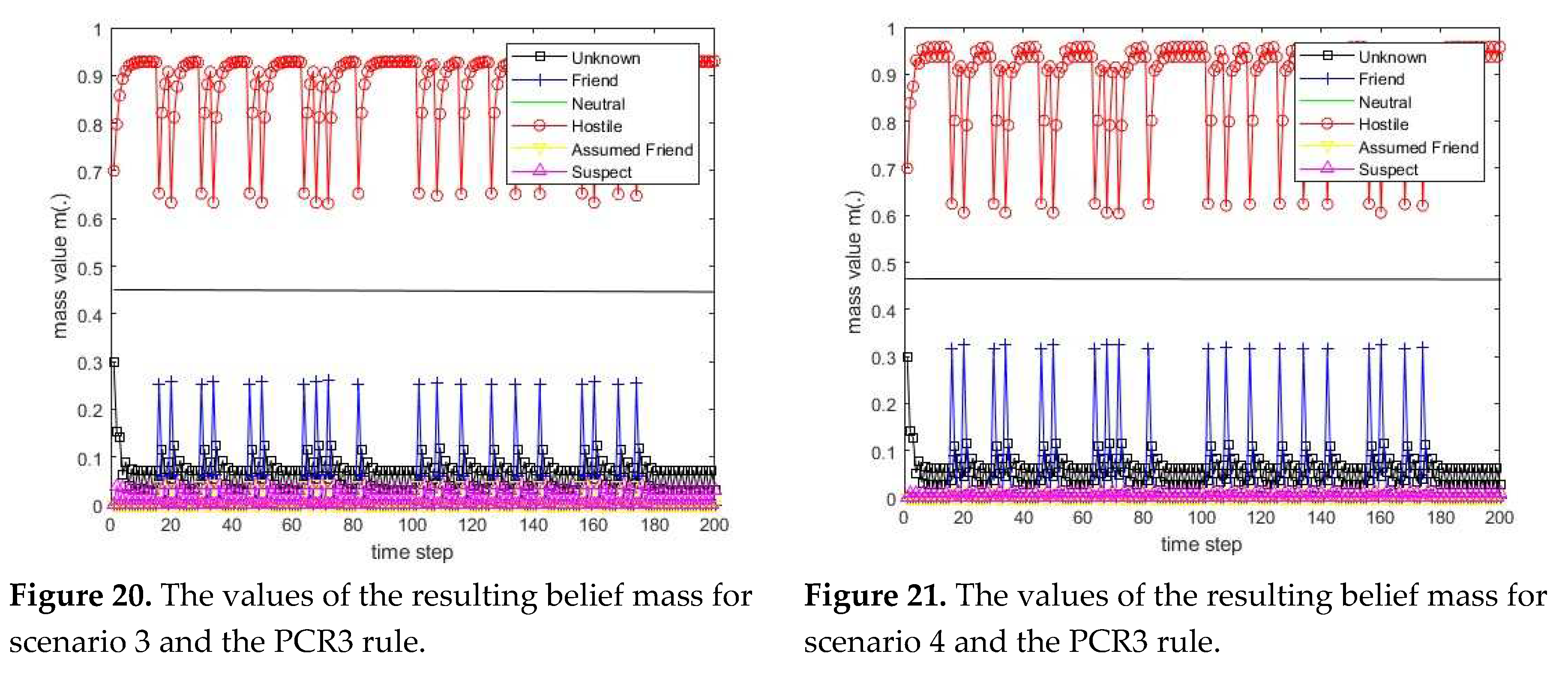 Preprints 77754 i008