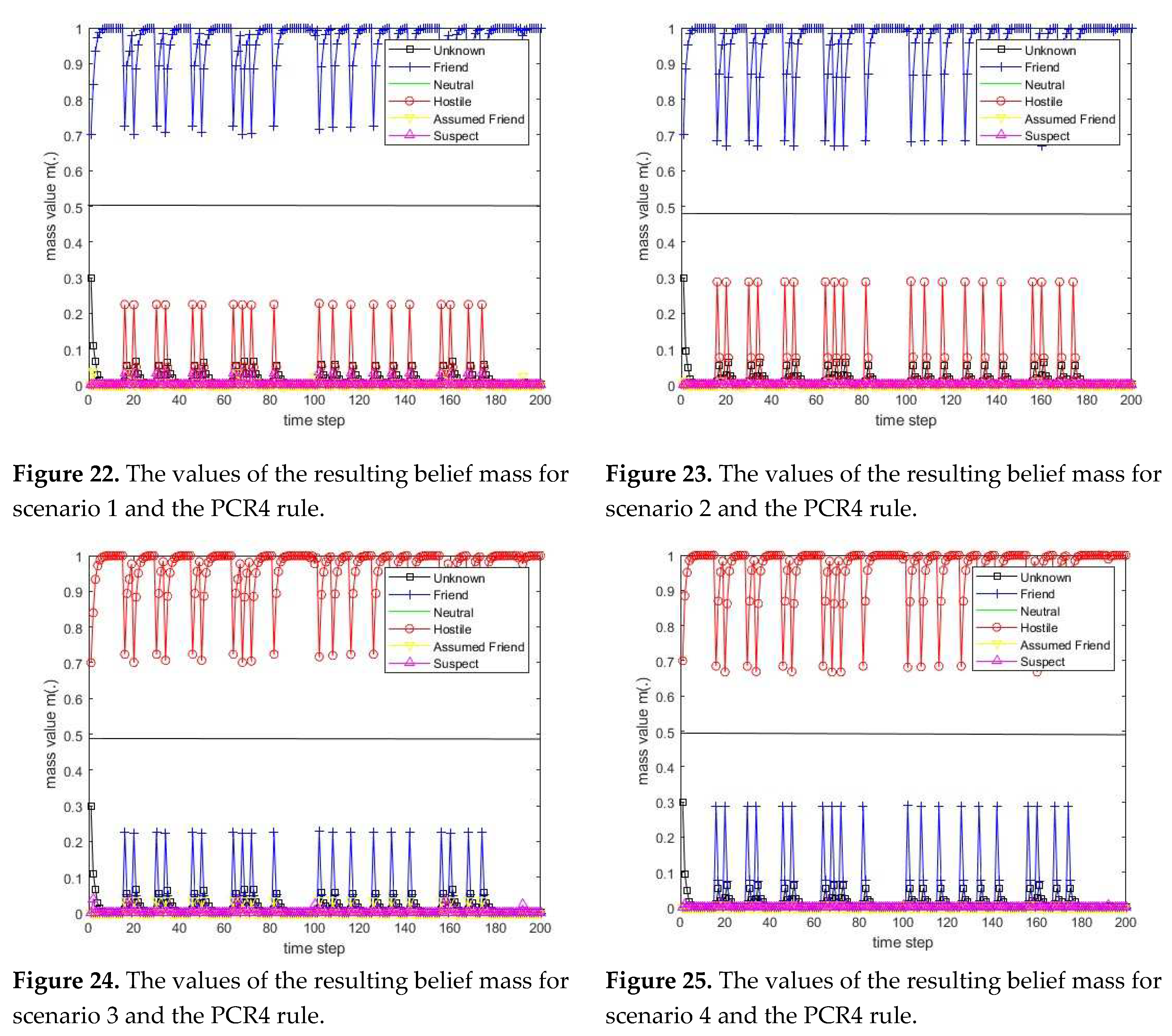 Preprints 77754 i009