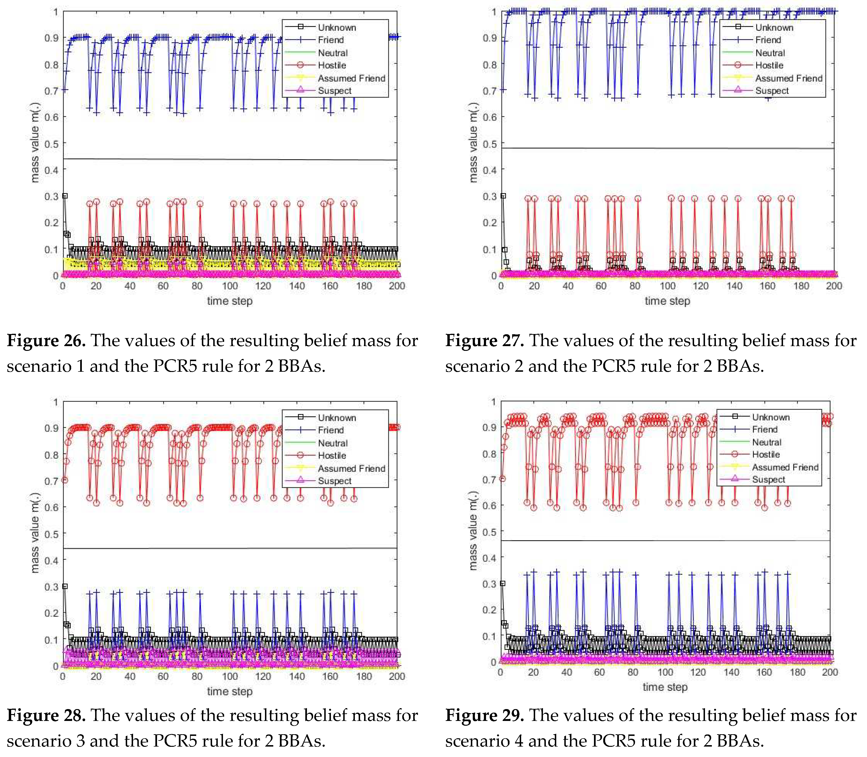 Preprints 77754 i010