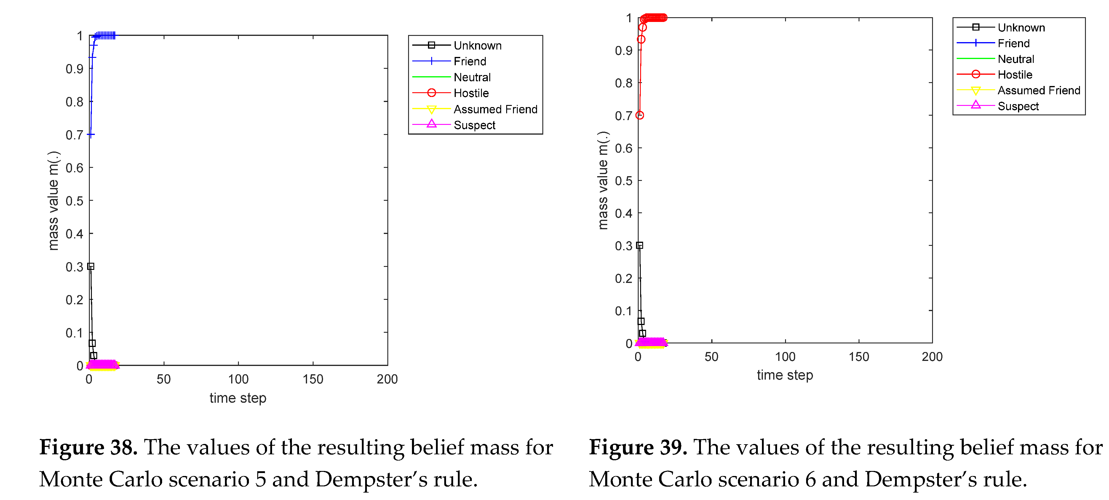 Preprints 77754 i014