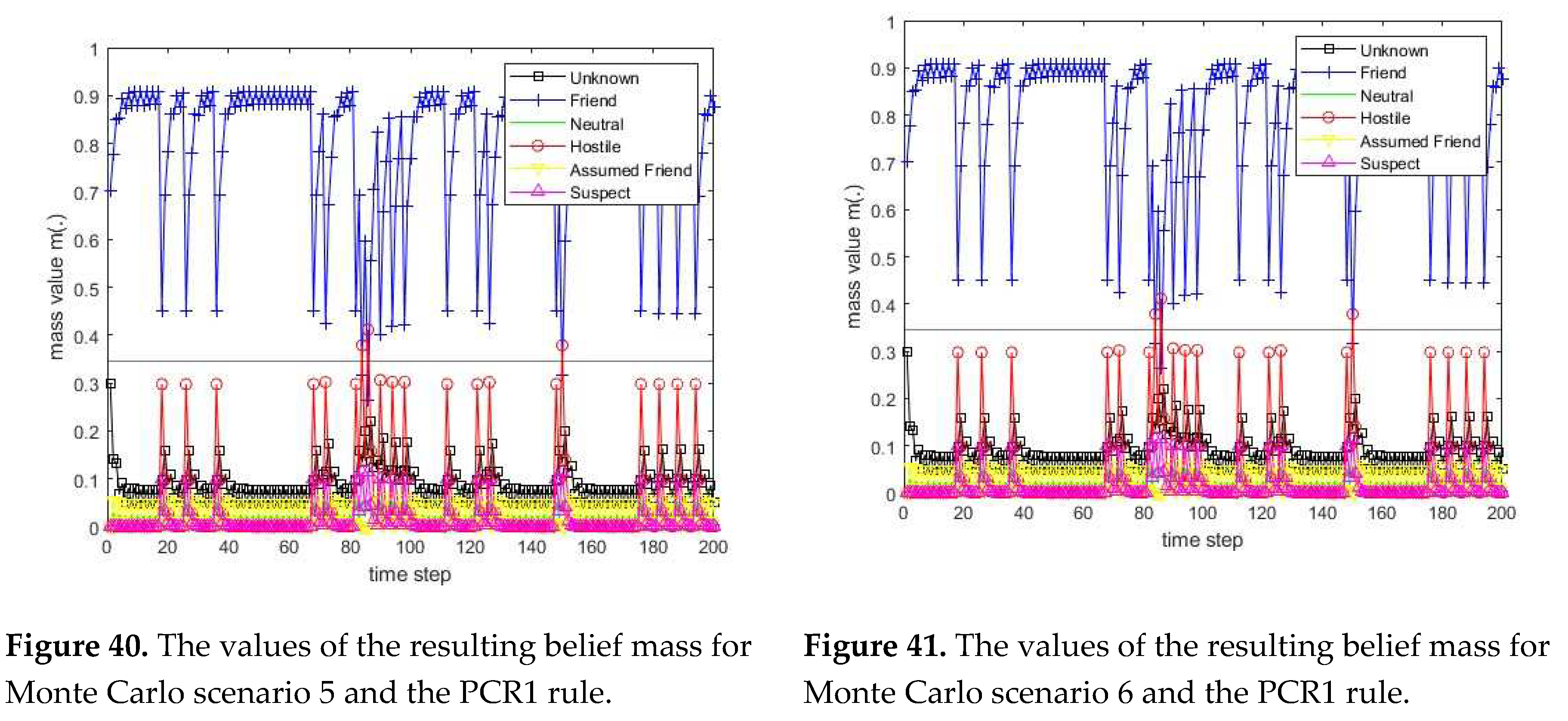 Preprints 77754 i015