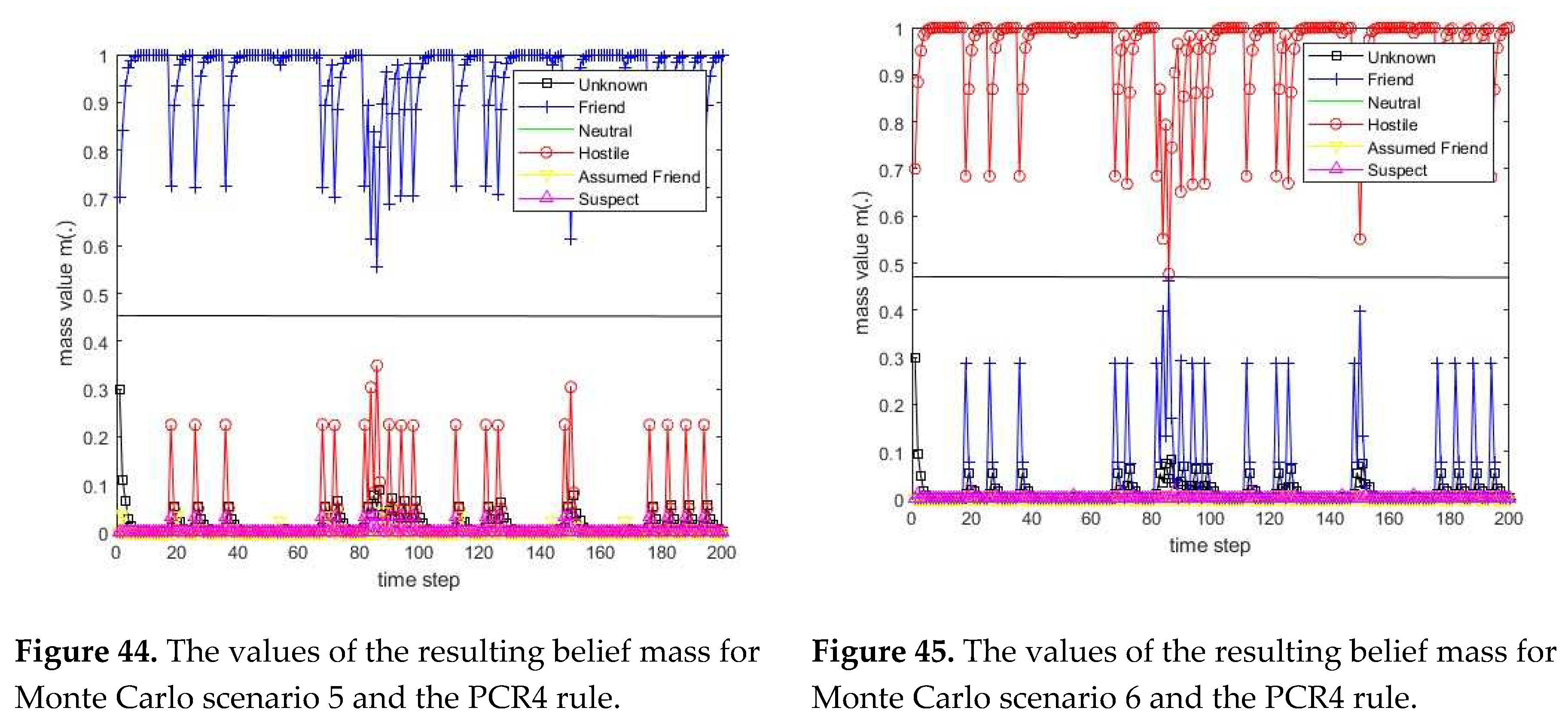 Preprints 77754 i017