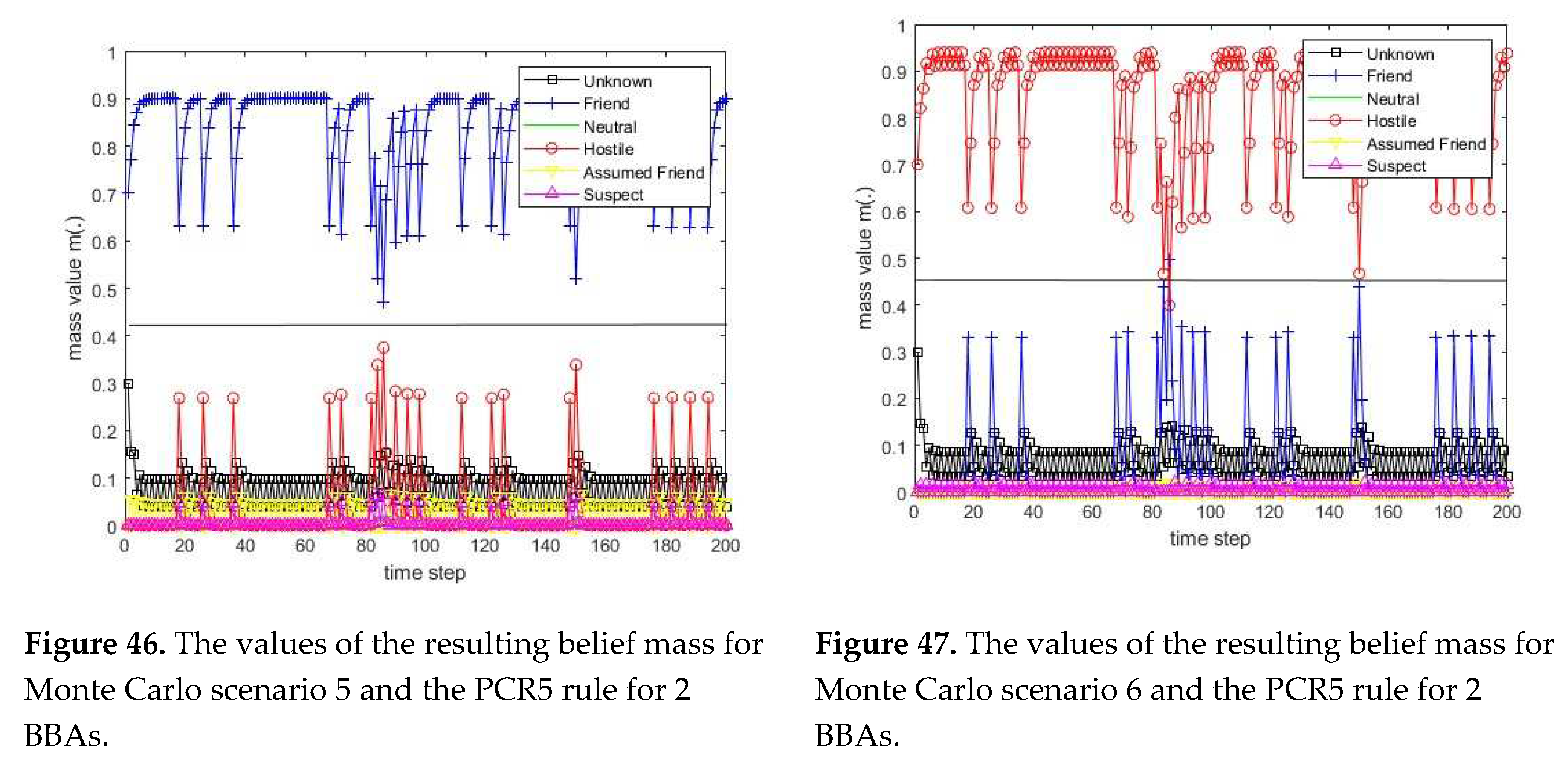 Preprints 77754 i018