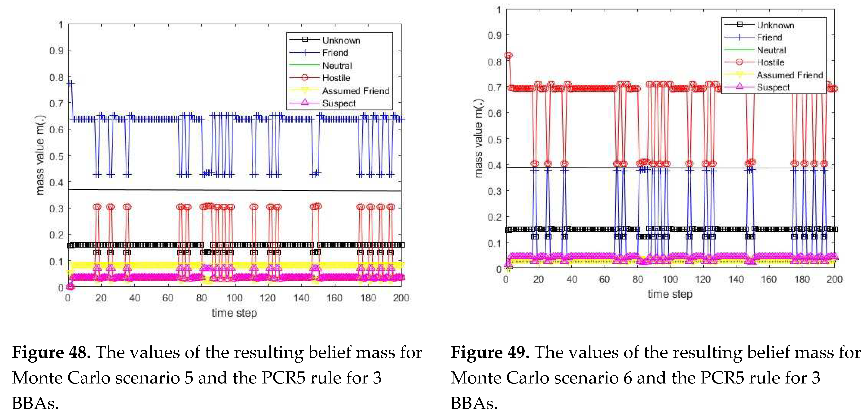 Preprints 77754 i019