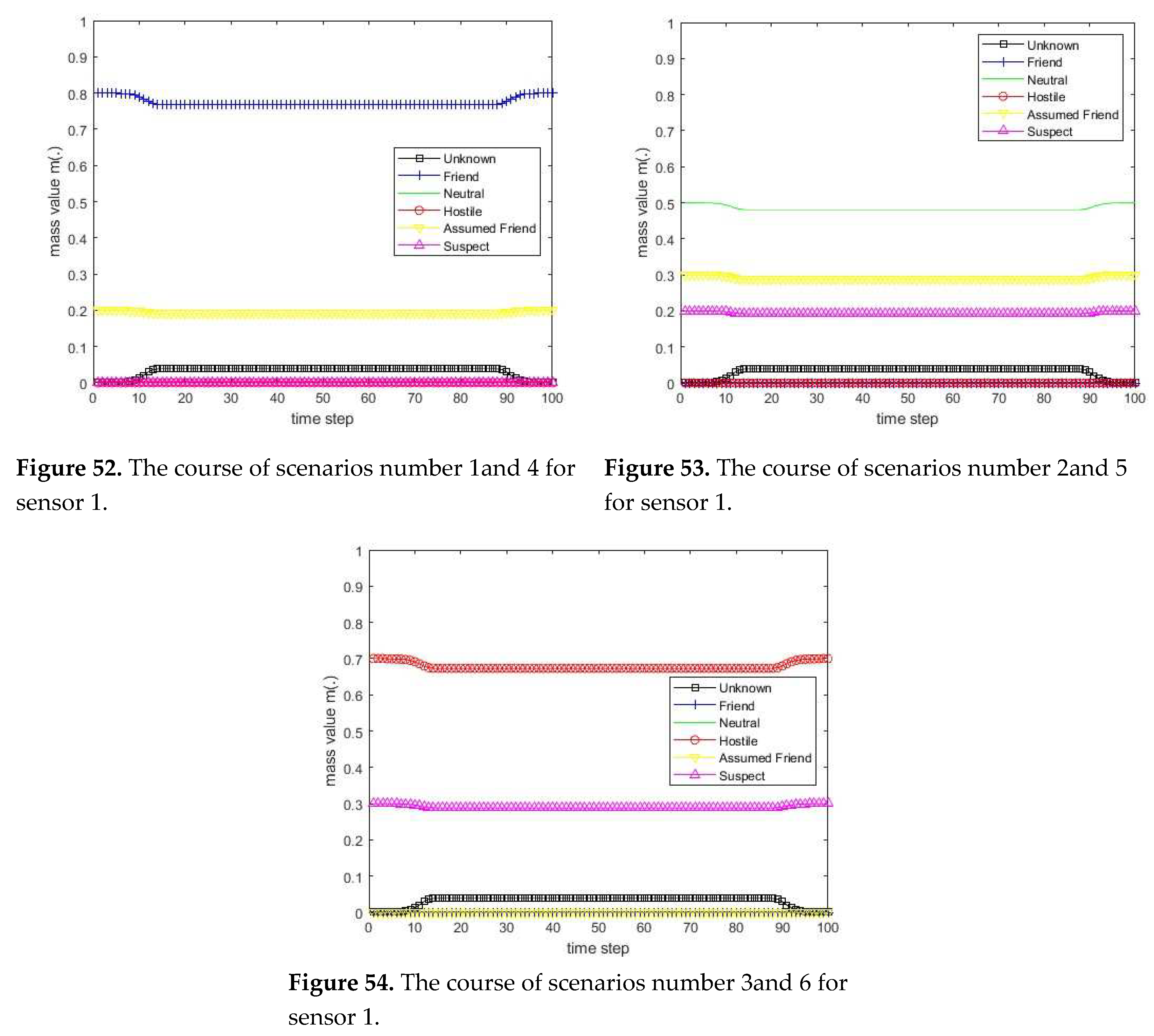 Preprints 77754 i021