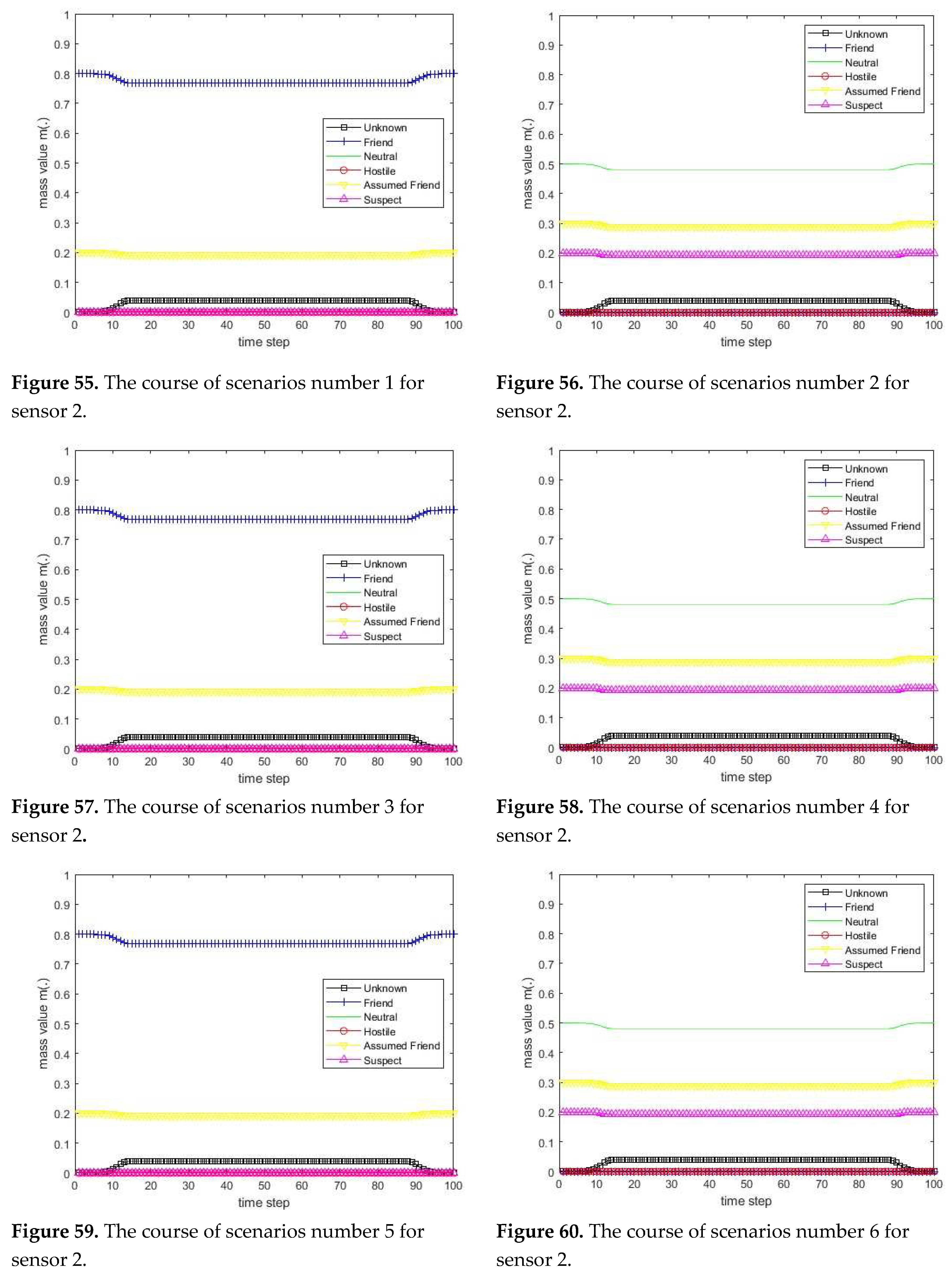 Preprints 77754 i022