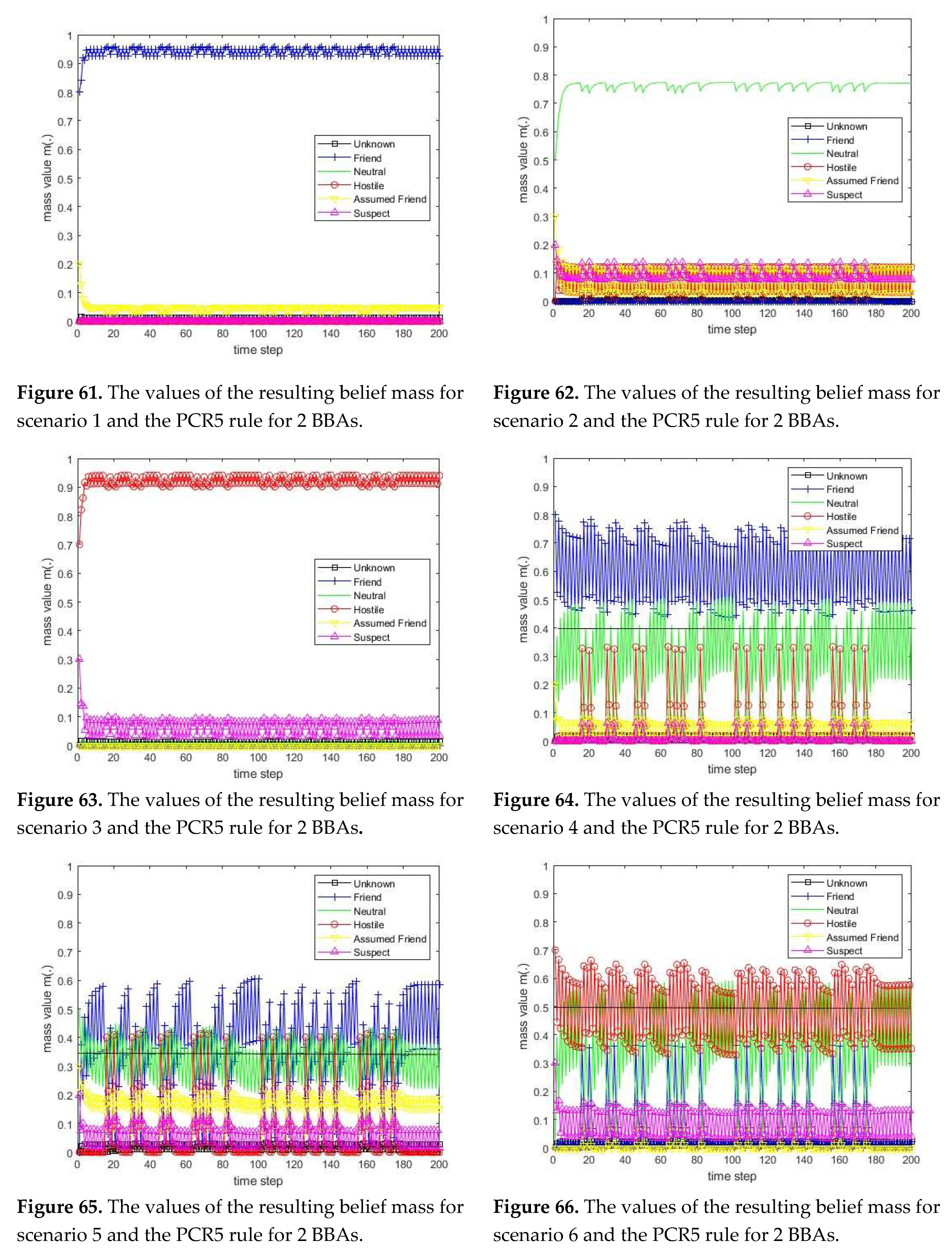 Preprints 77754 i023