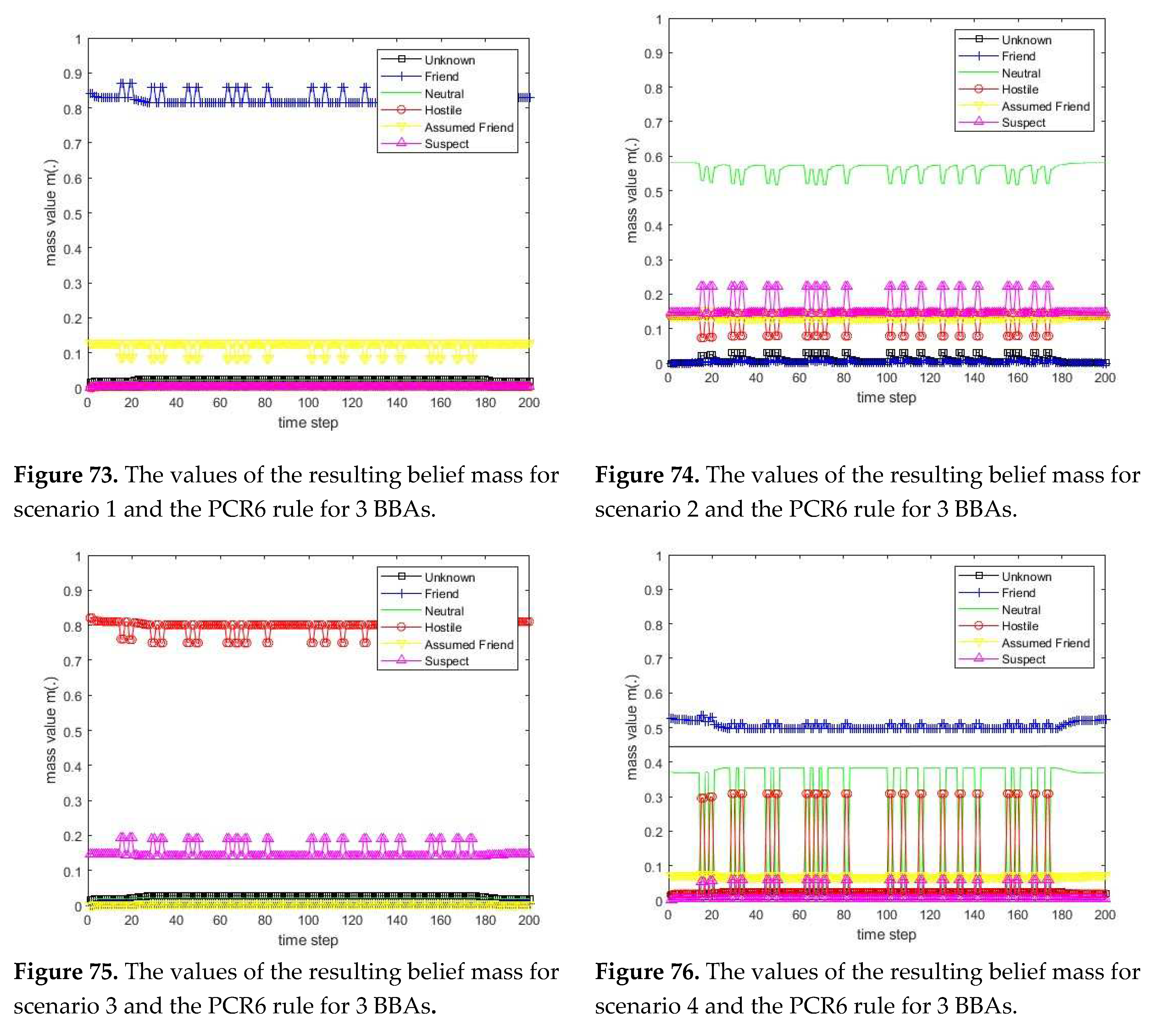 Preprints 77754 i025