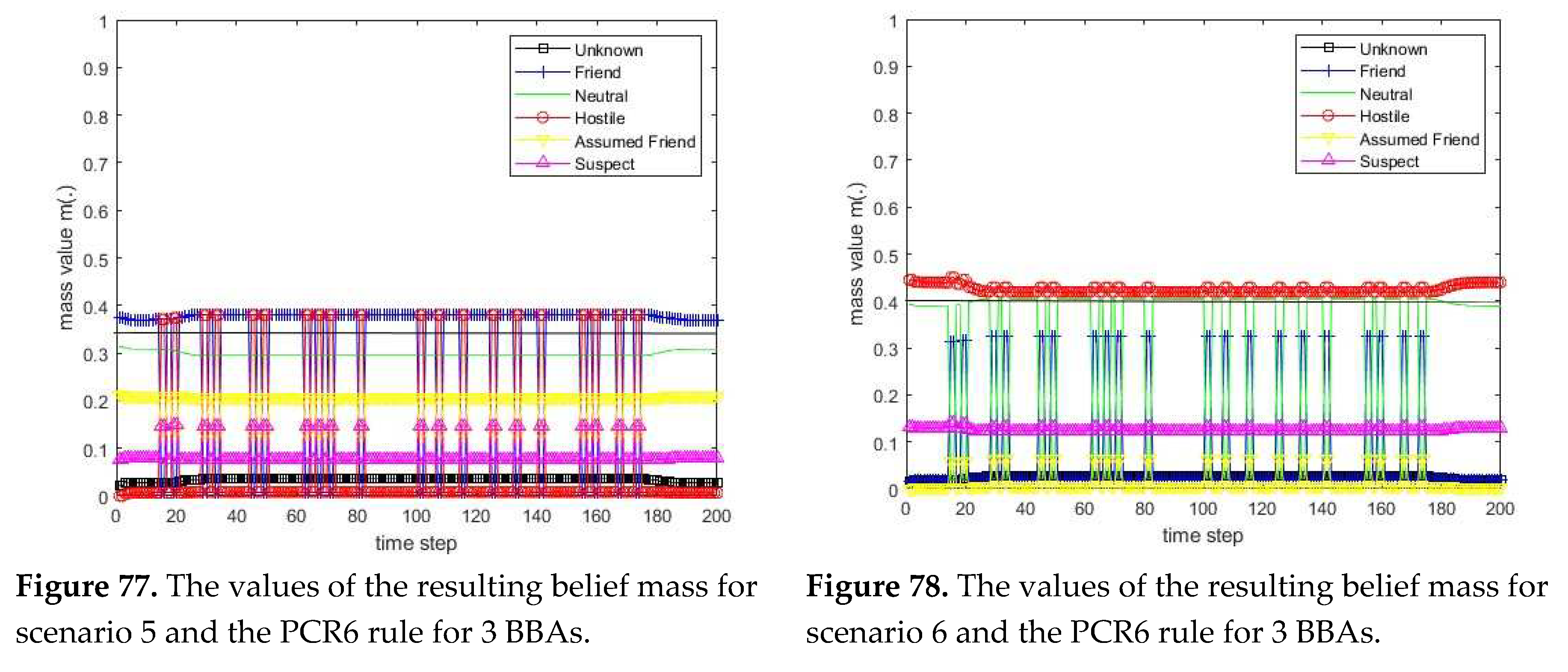 Preprints 77754 i026