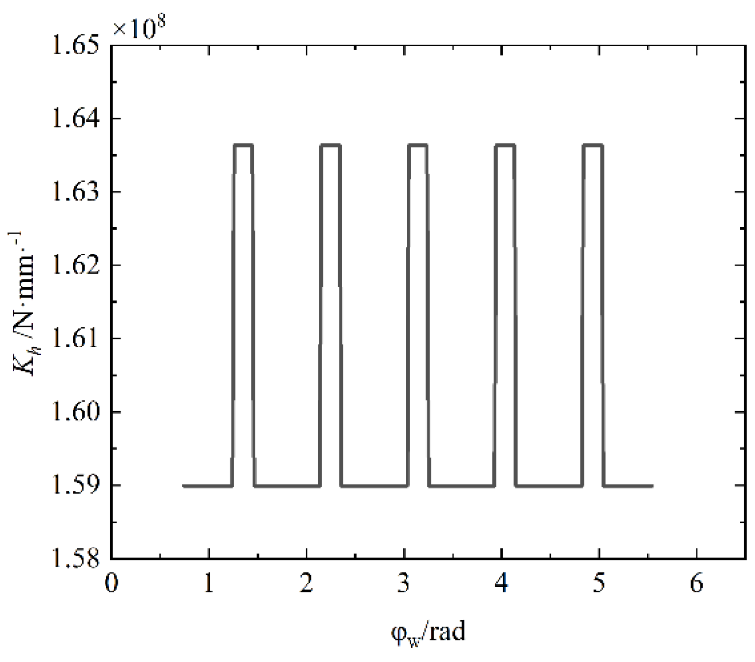 Preprints 97136 g009