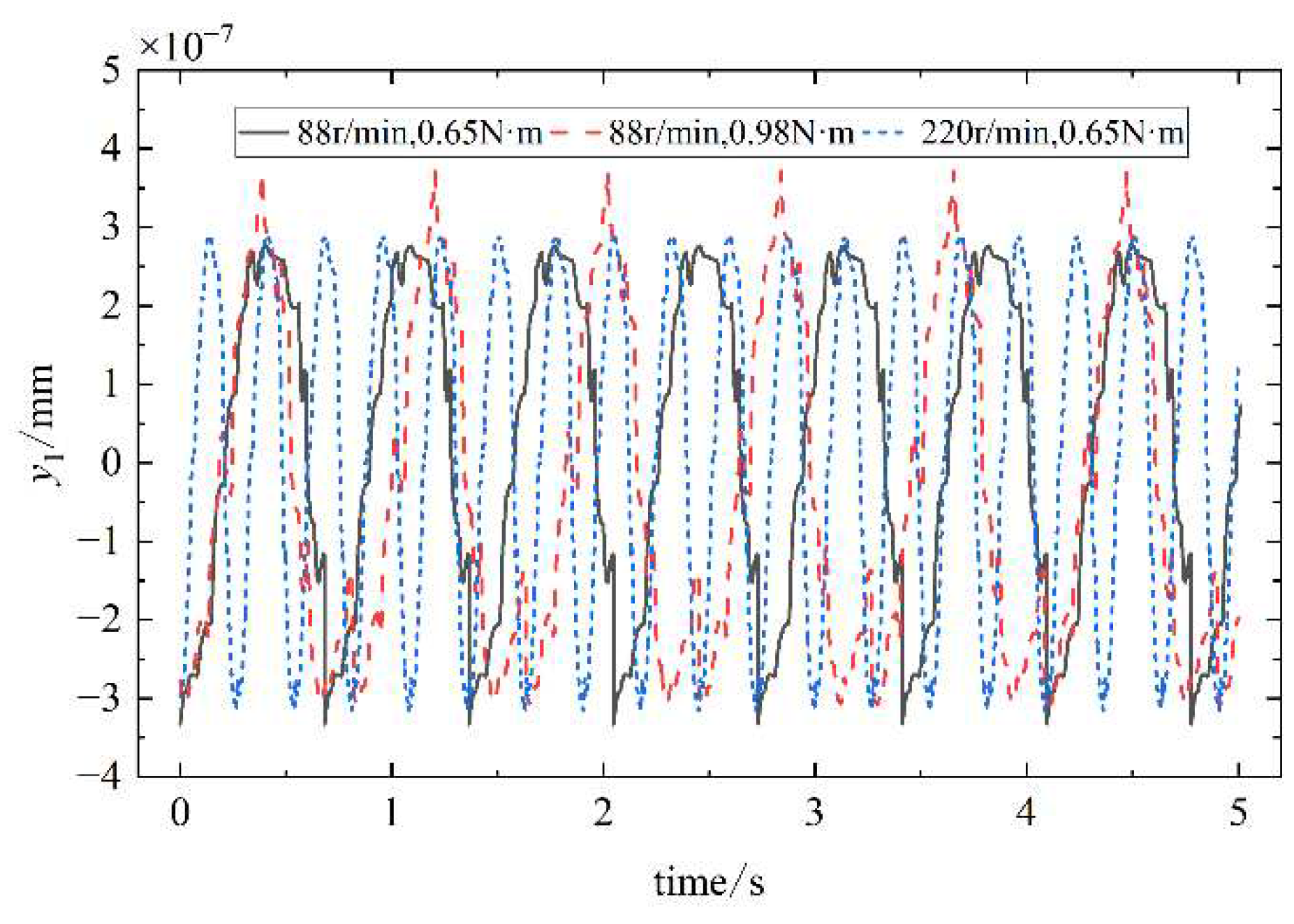 Preprints 97136 g015