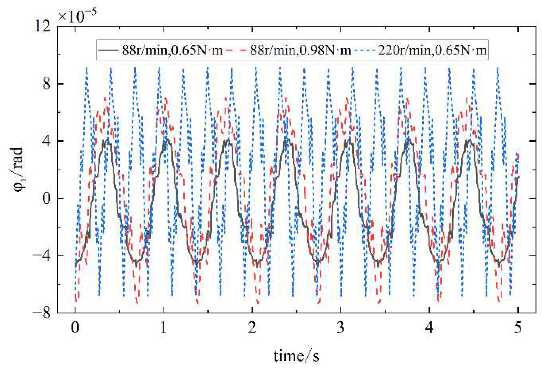 Preprints 97136 g017