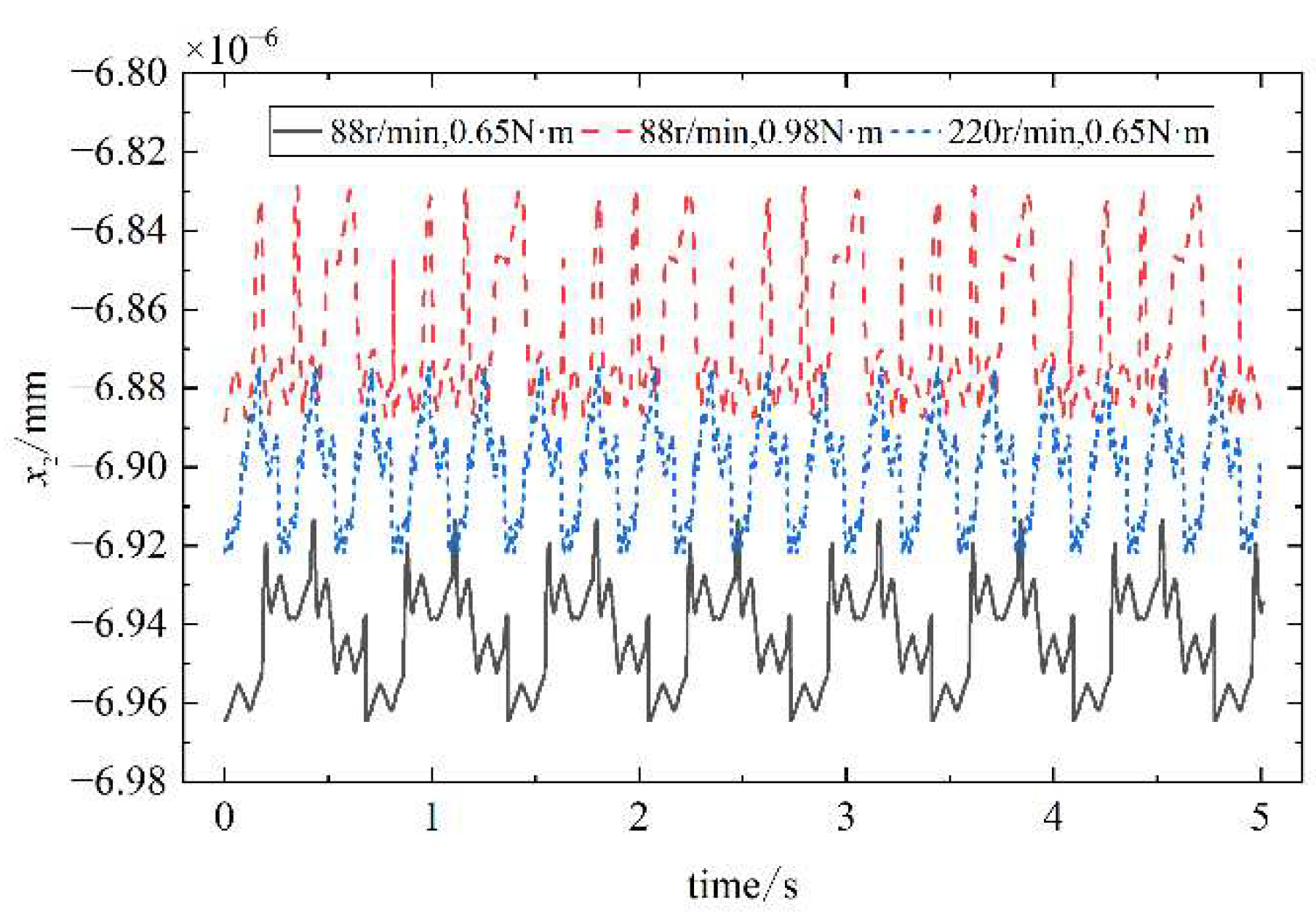 Preprints 97136 g018