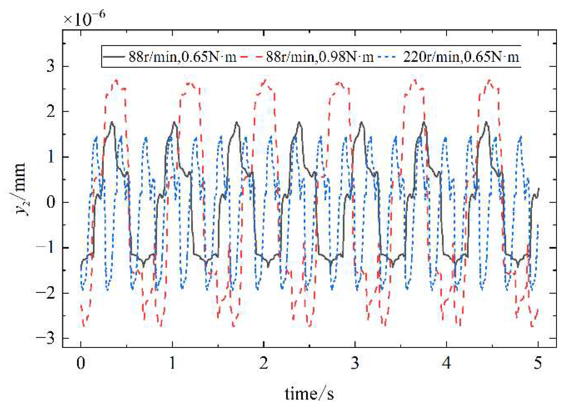 Preprints 97136 g019