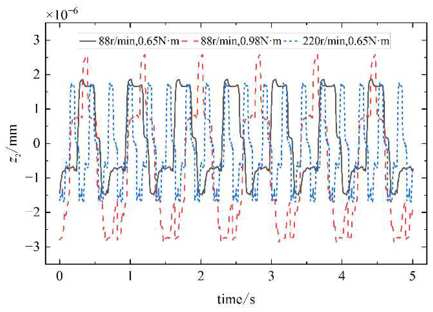 Preprints 97136 g020