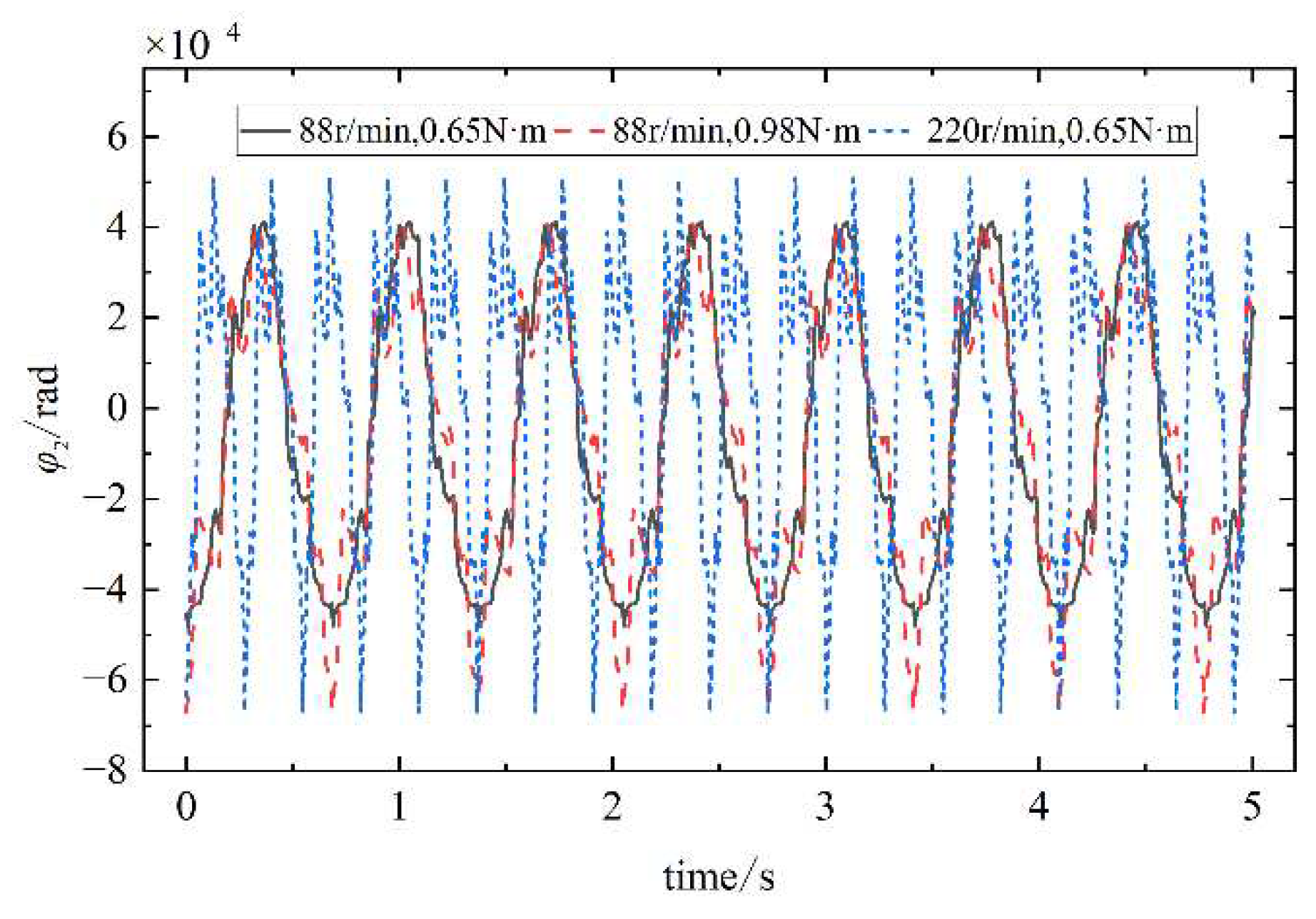 Preprints 97136 g021