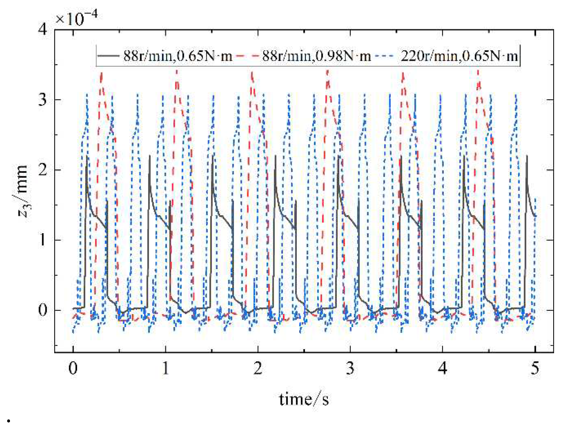 Preprints 97136 g024