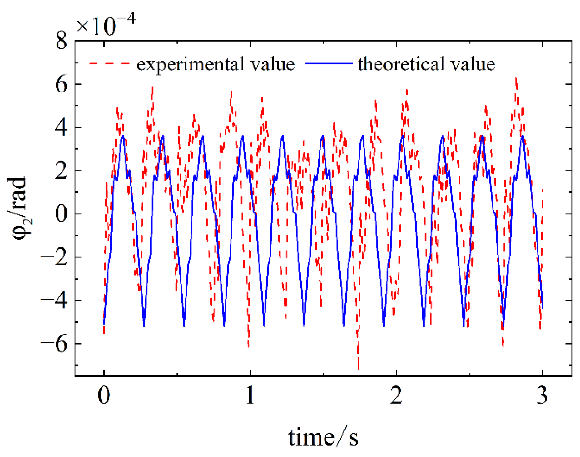 Preprints 97136 g028