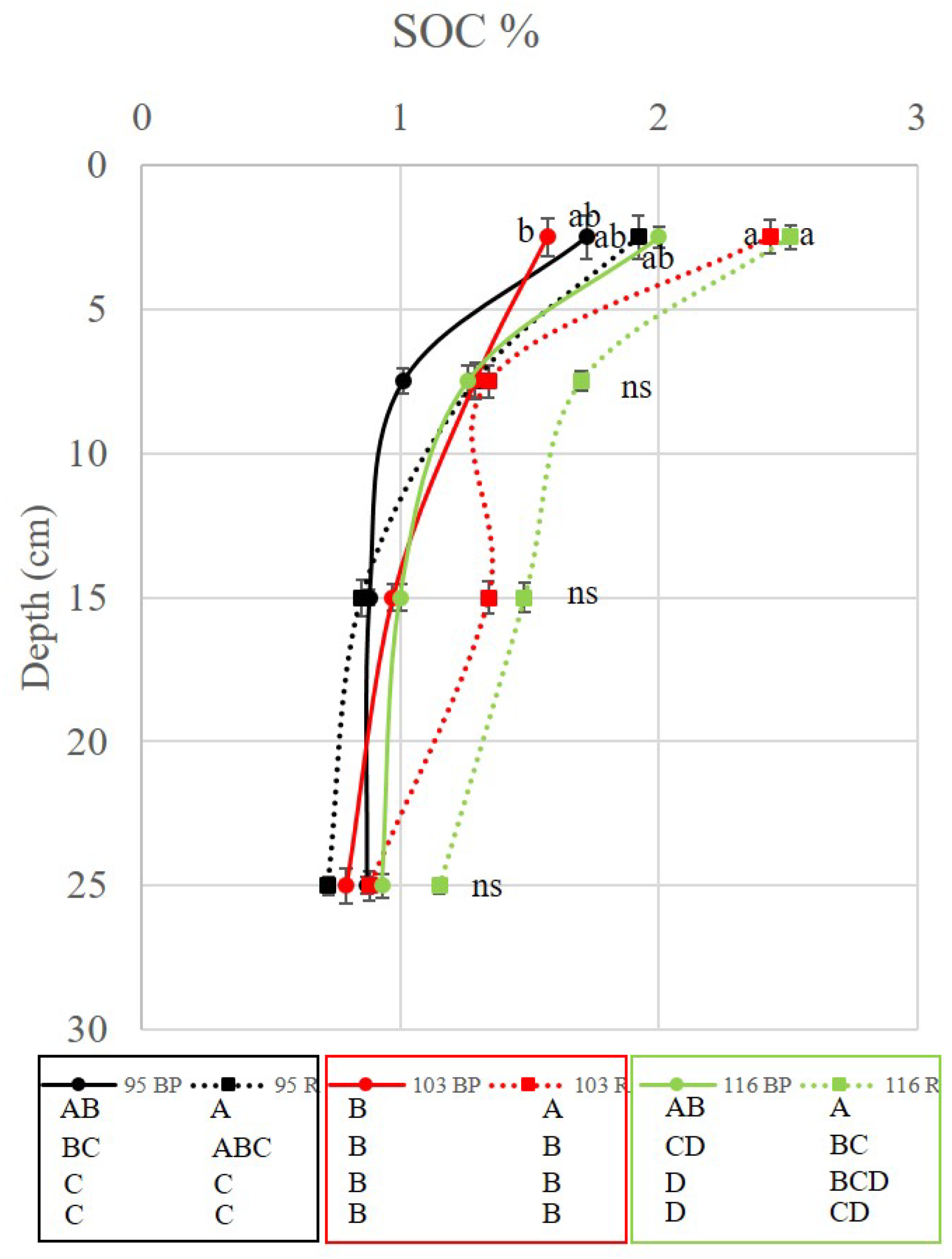 Preprints 93052 g004