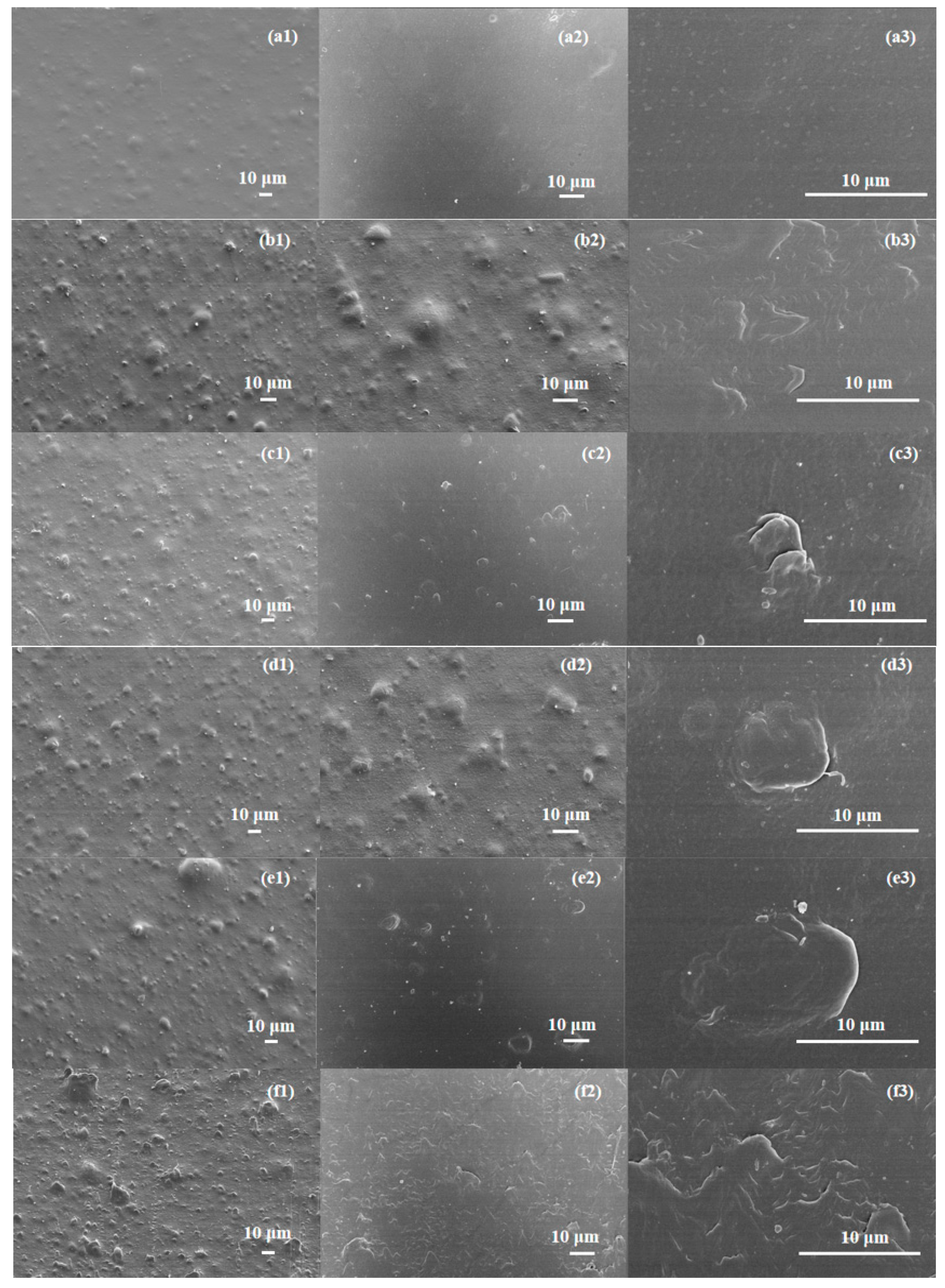 Preprints 89589 g003