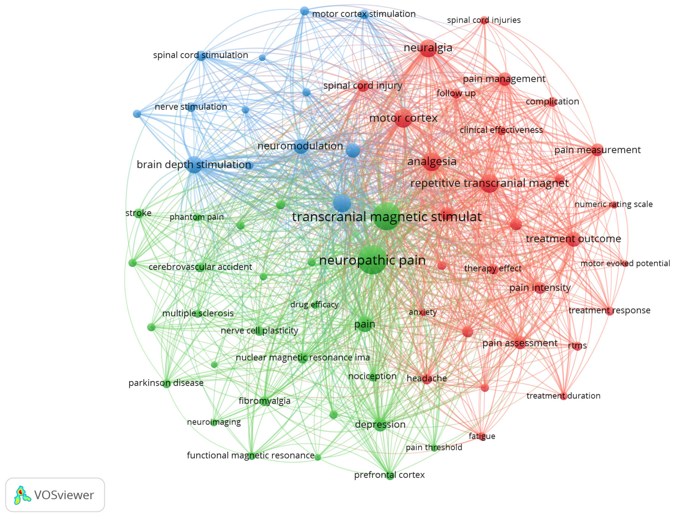 Preprints 96266 g001