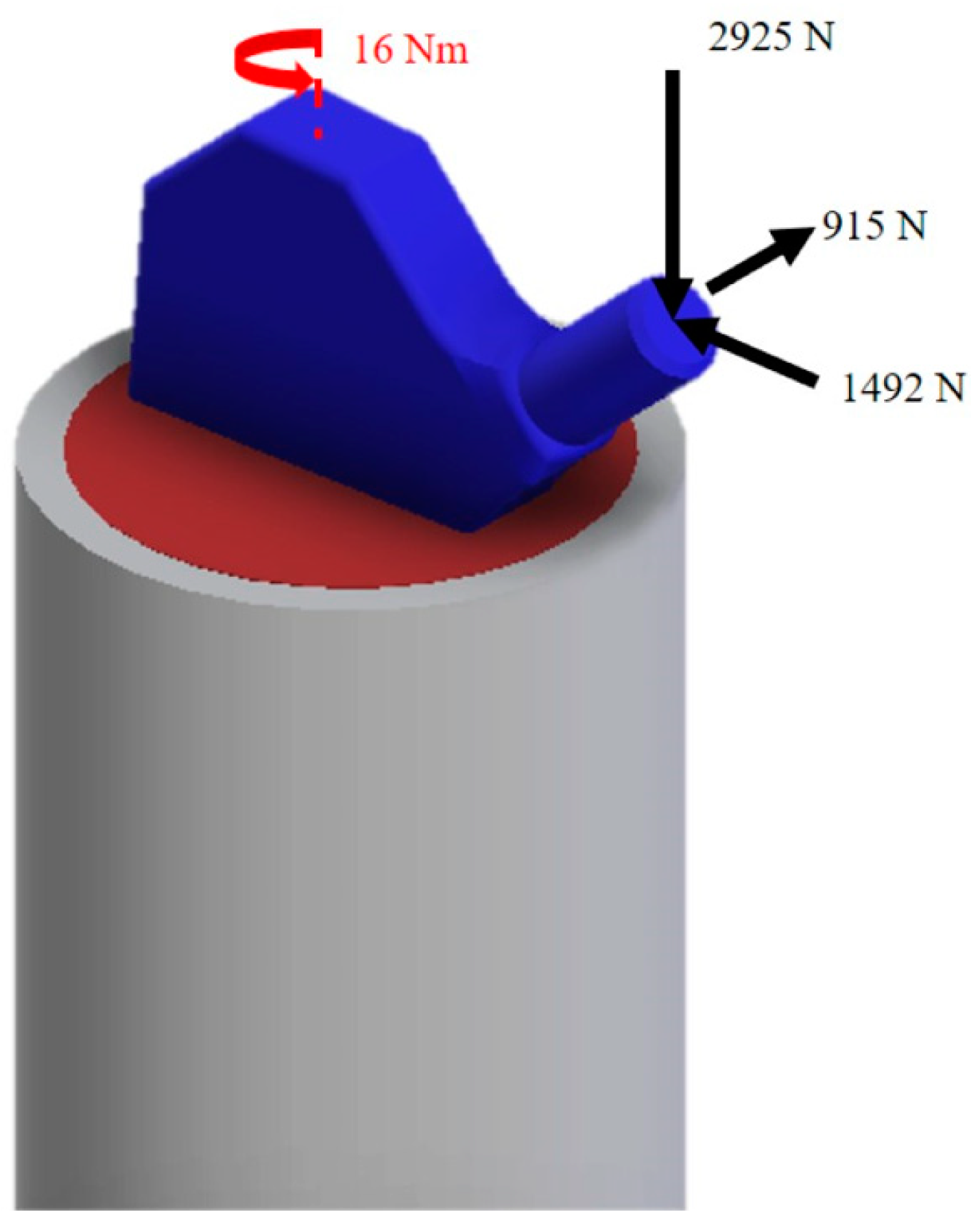 Preprints 79180 g010