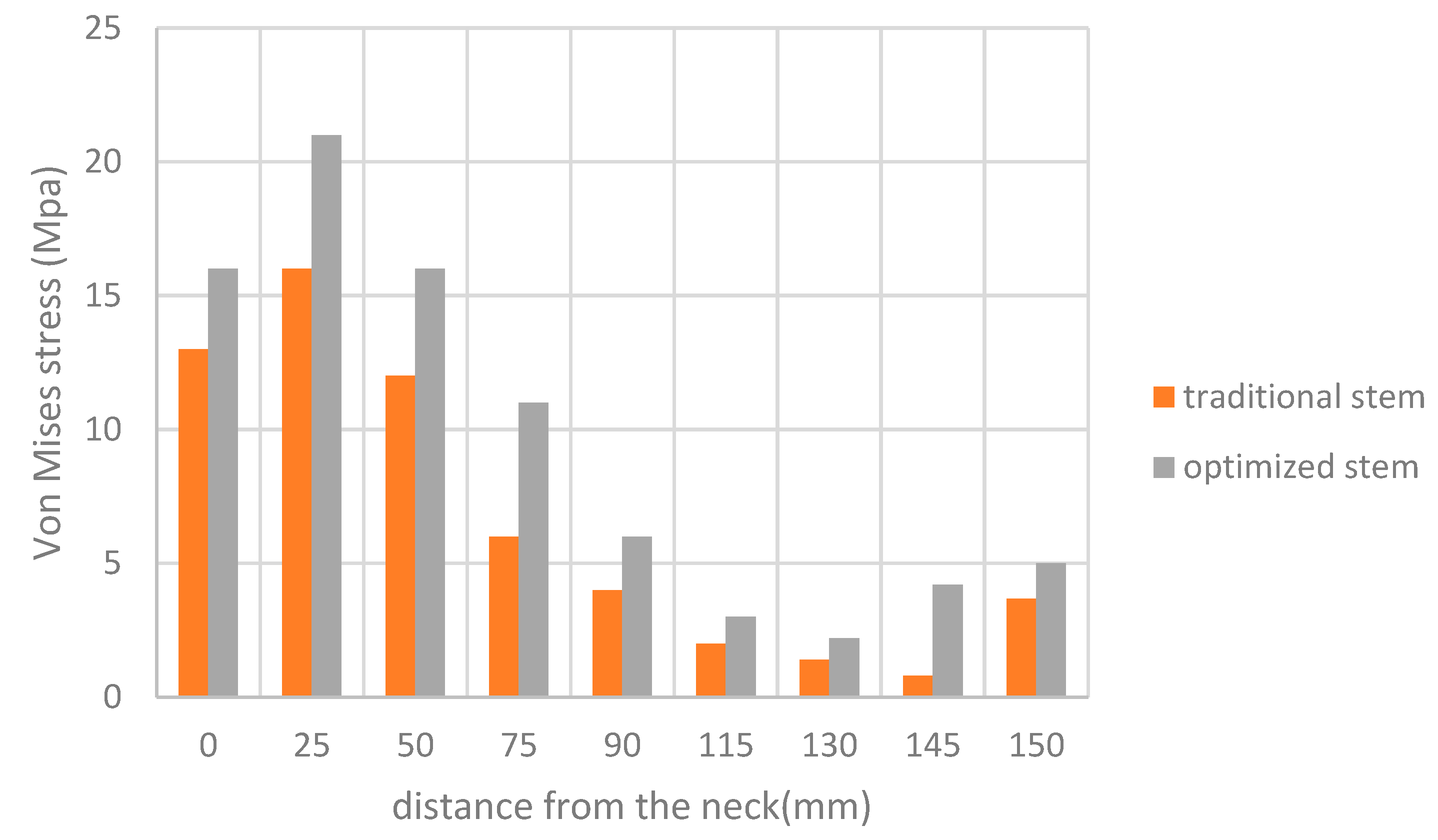 Preprints 79180 g016