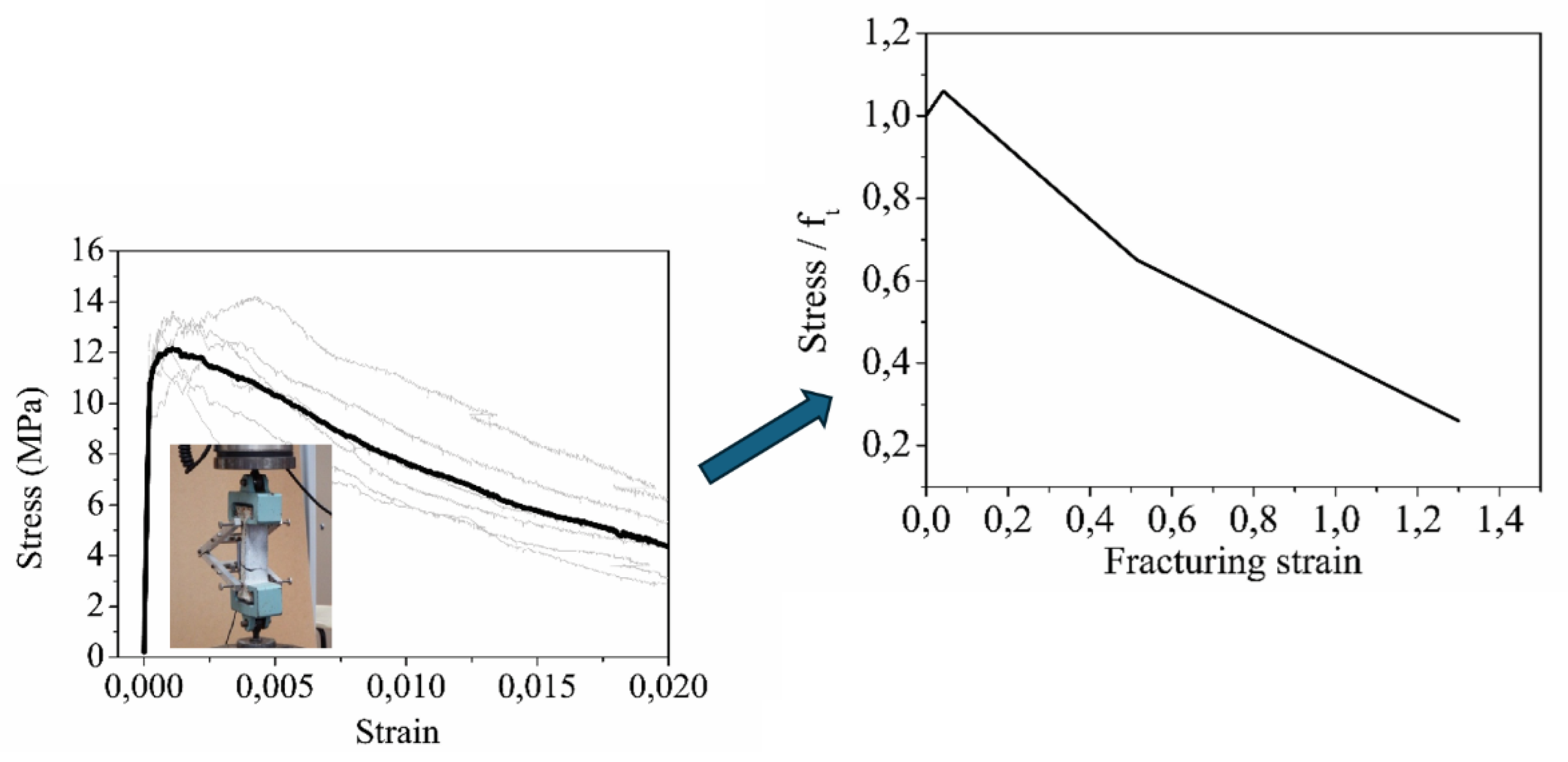 Preprints 107389 g003