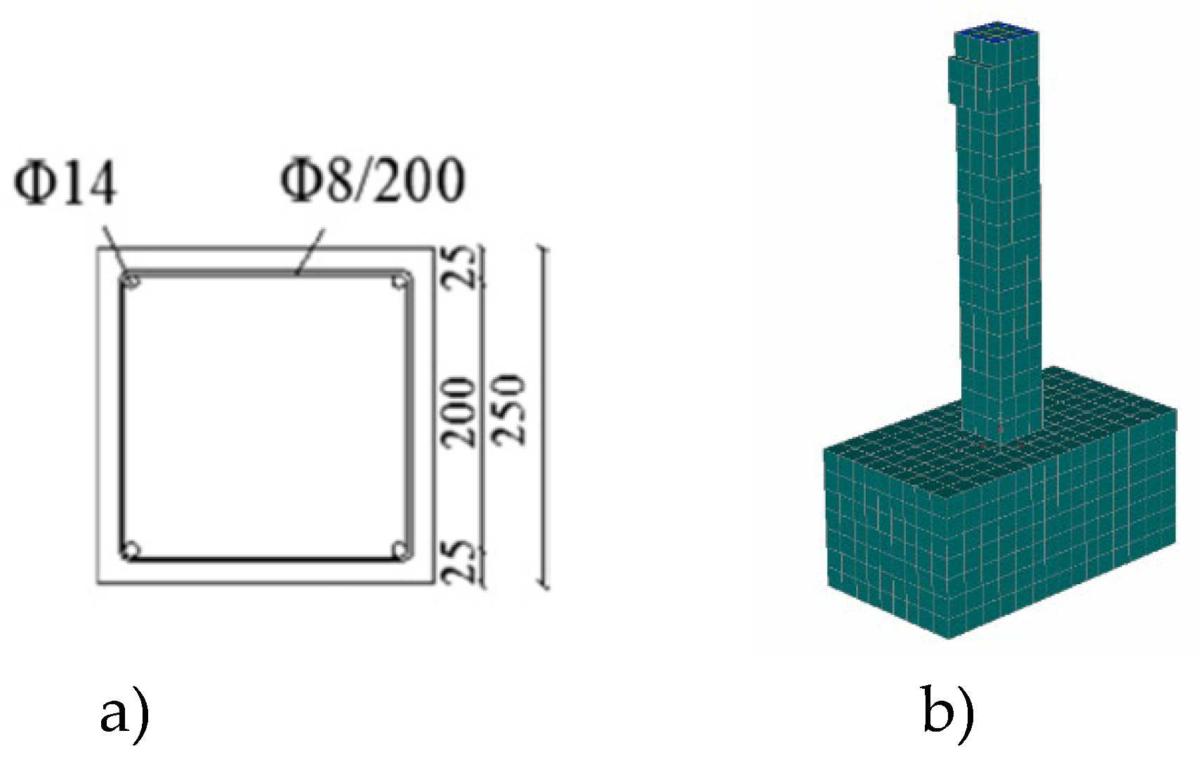 Preprints 107389 g004