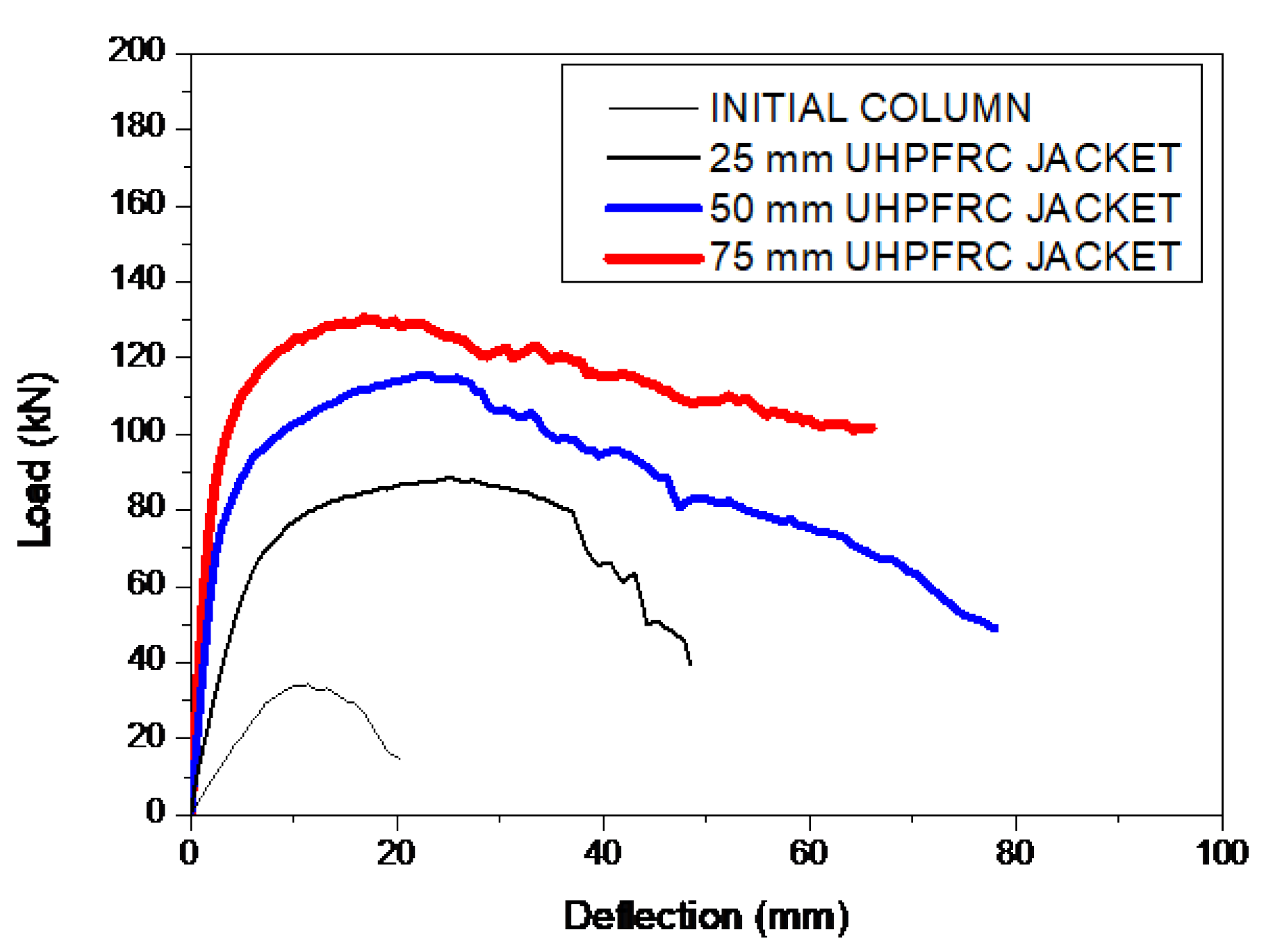 Preprints 107389 g006