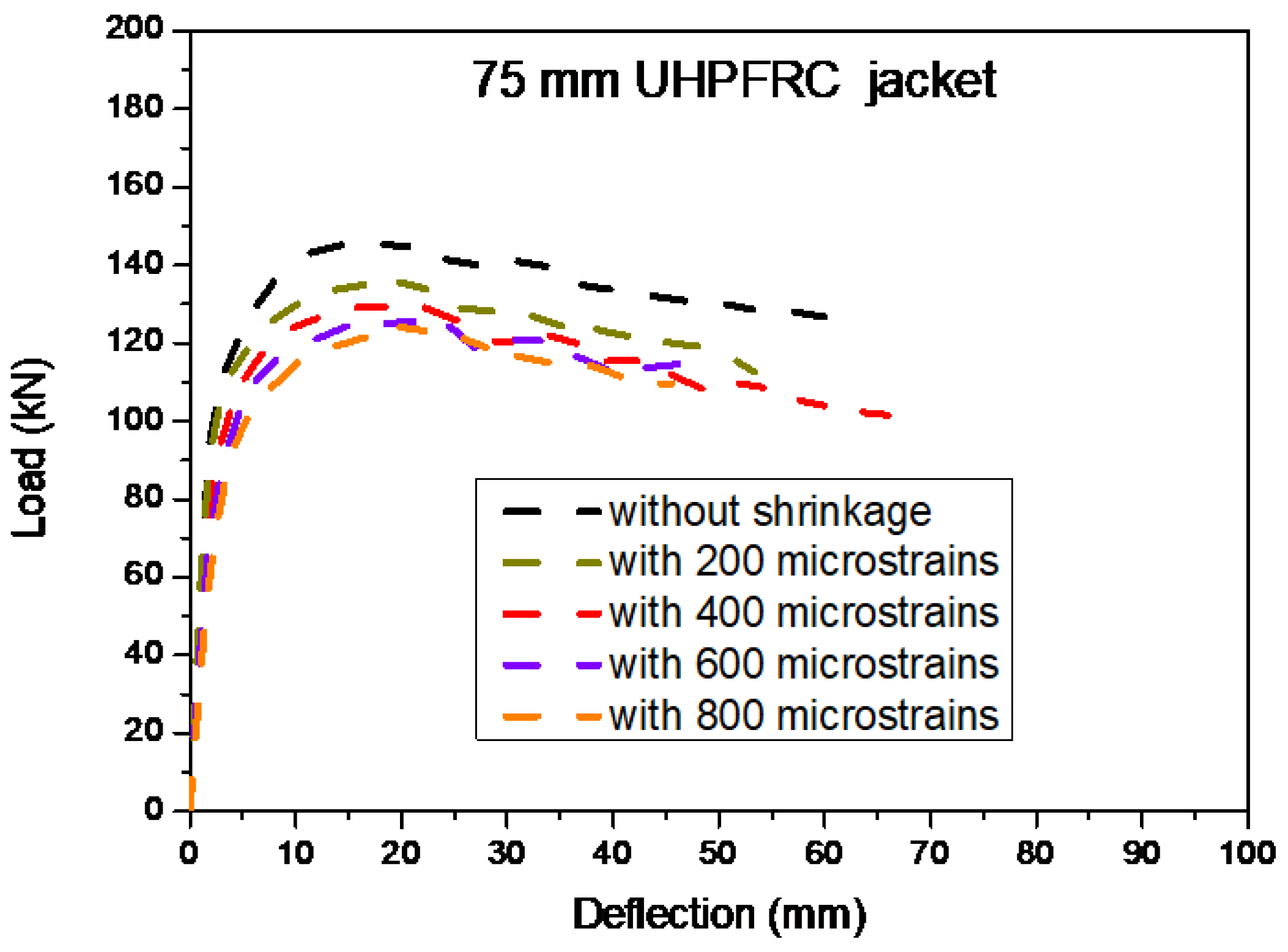 Preprints 107389 g009