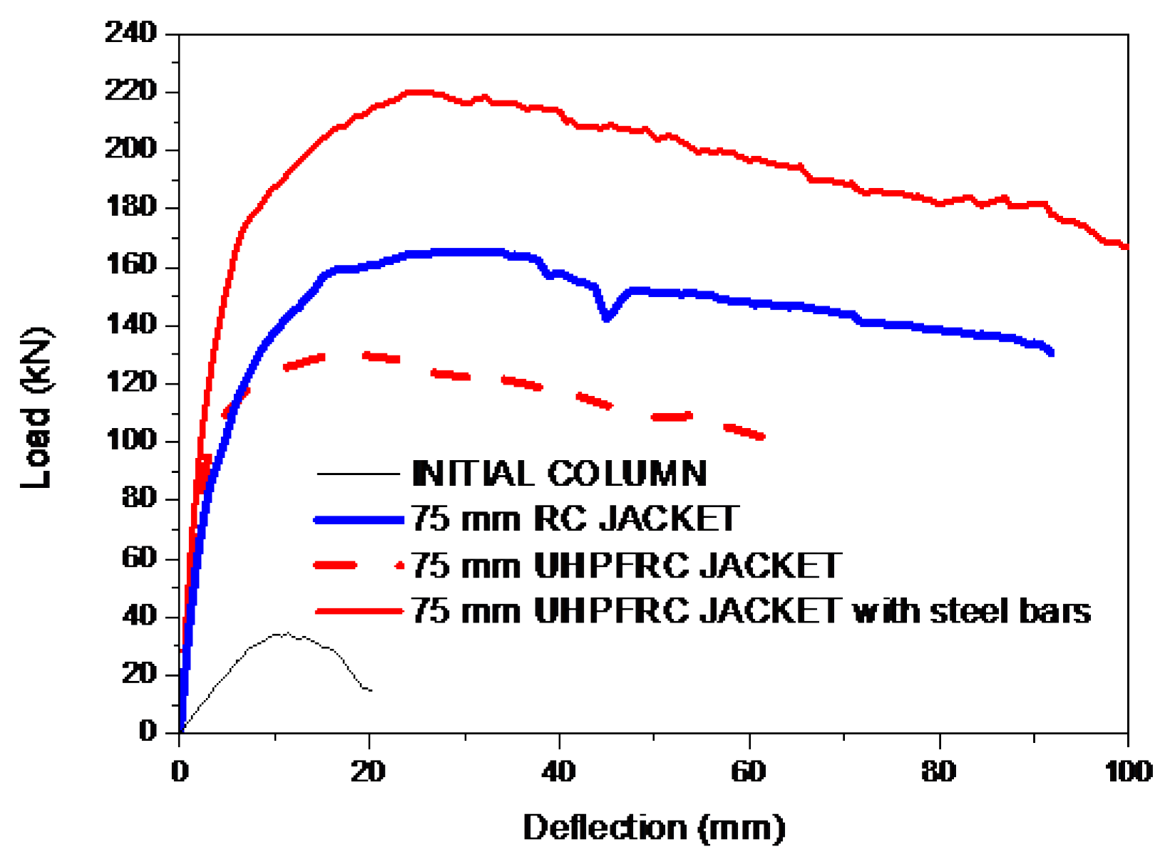 Preprints 107389 g012