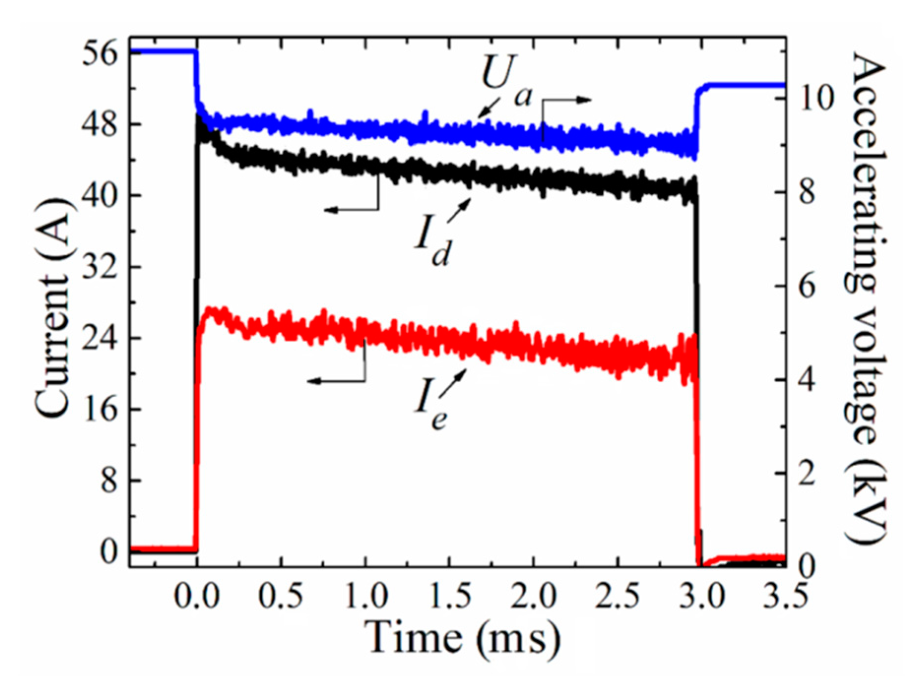 Preprints 85138 g004