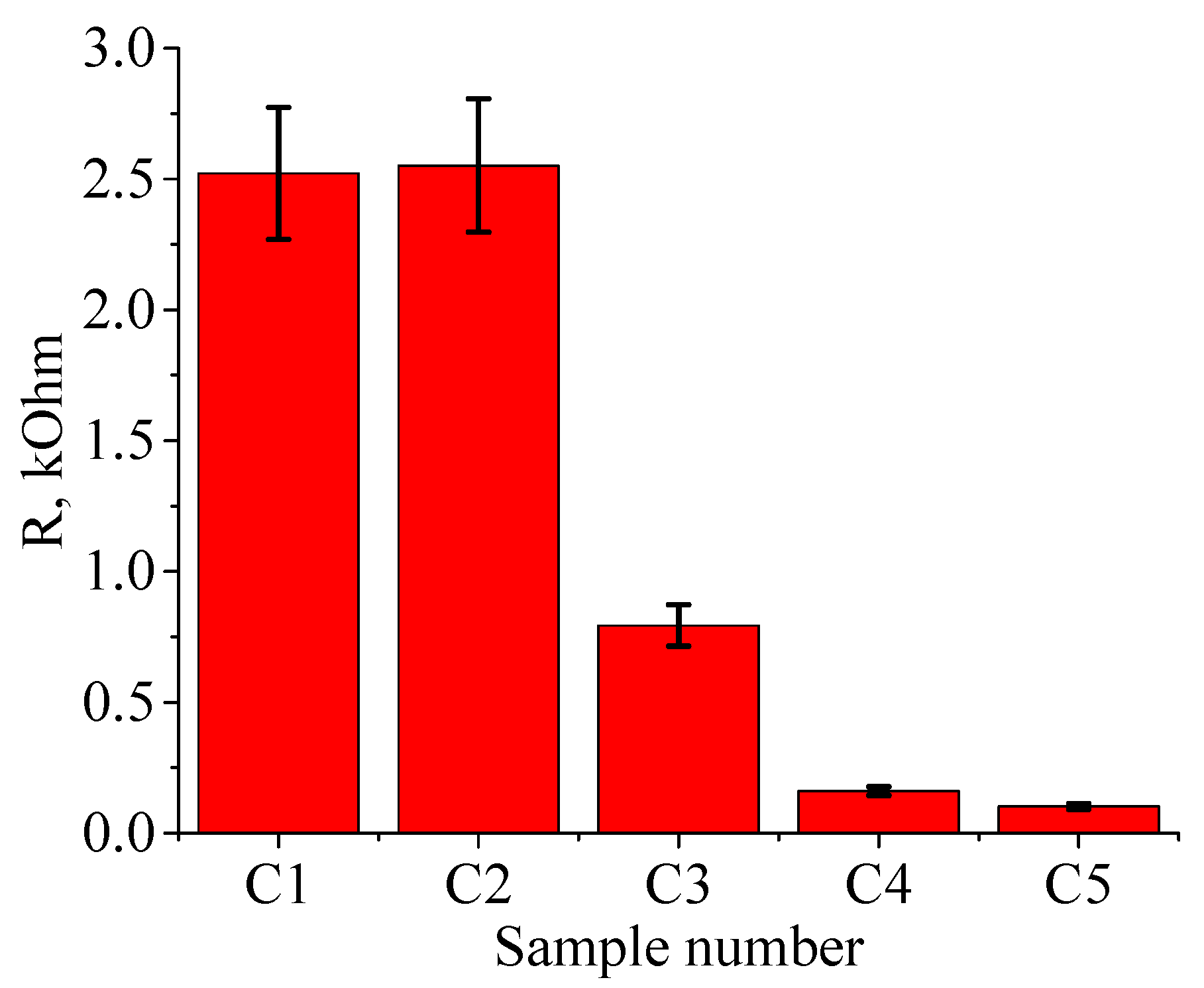 Preprints 85138 g007