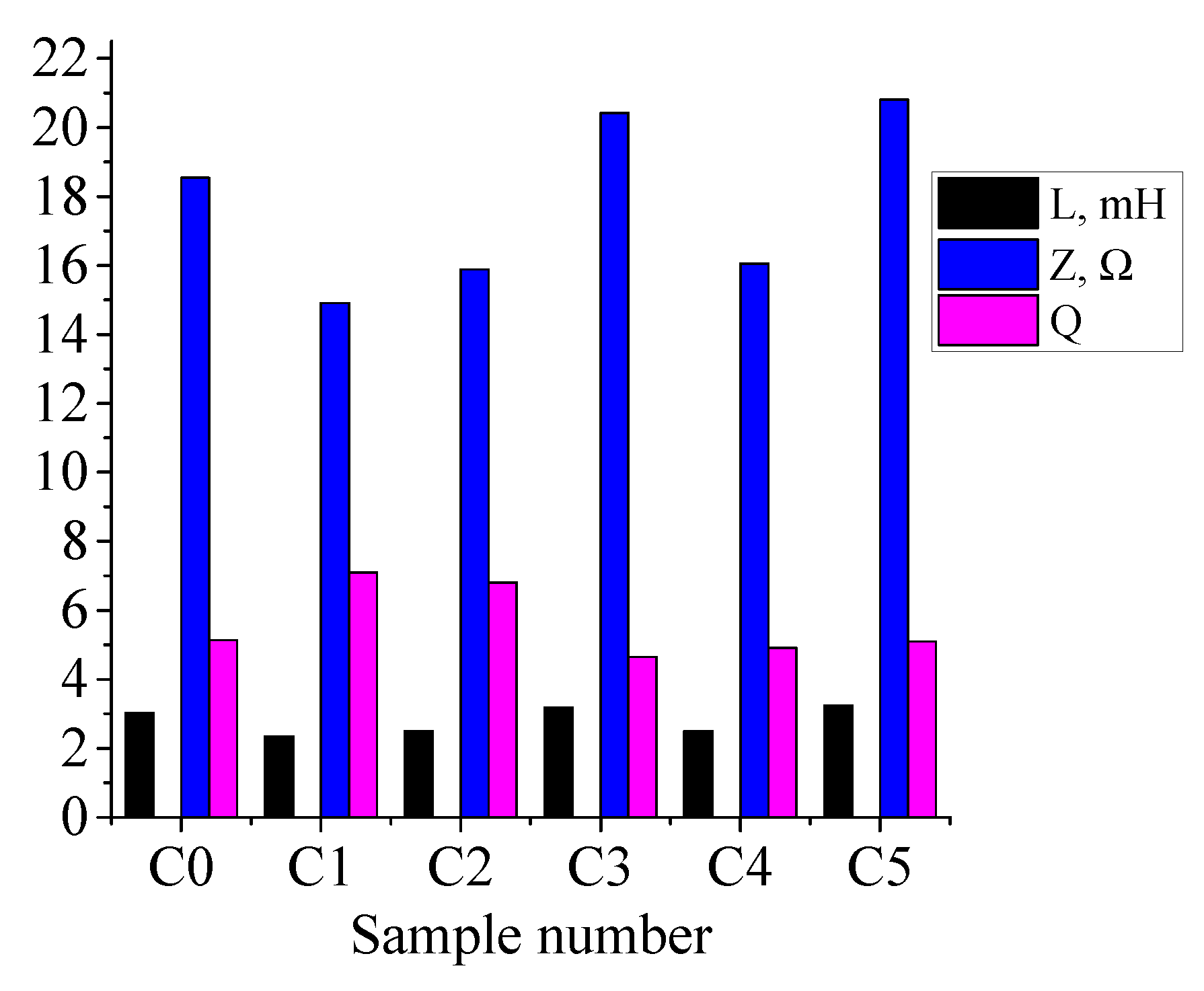 Preprints 85138 g008