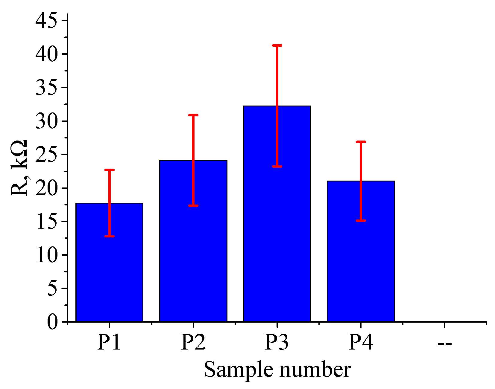 Preprints 85138 g010